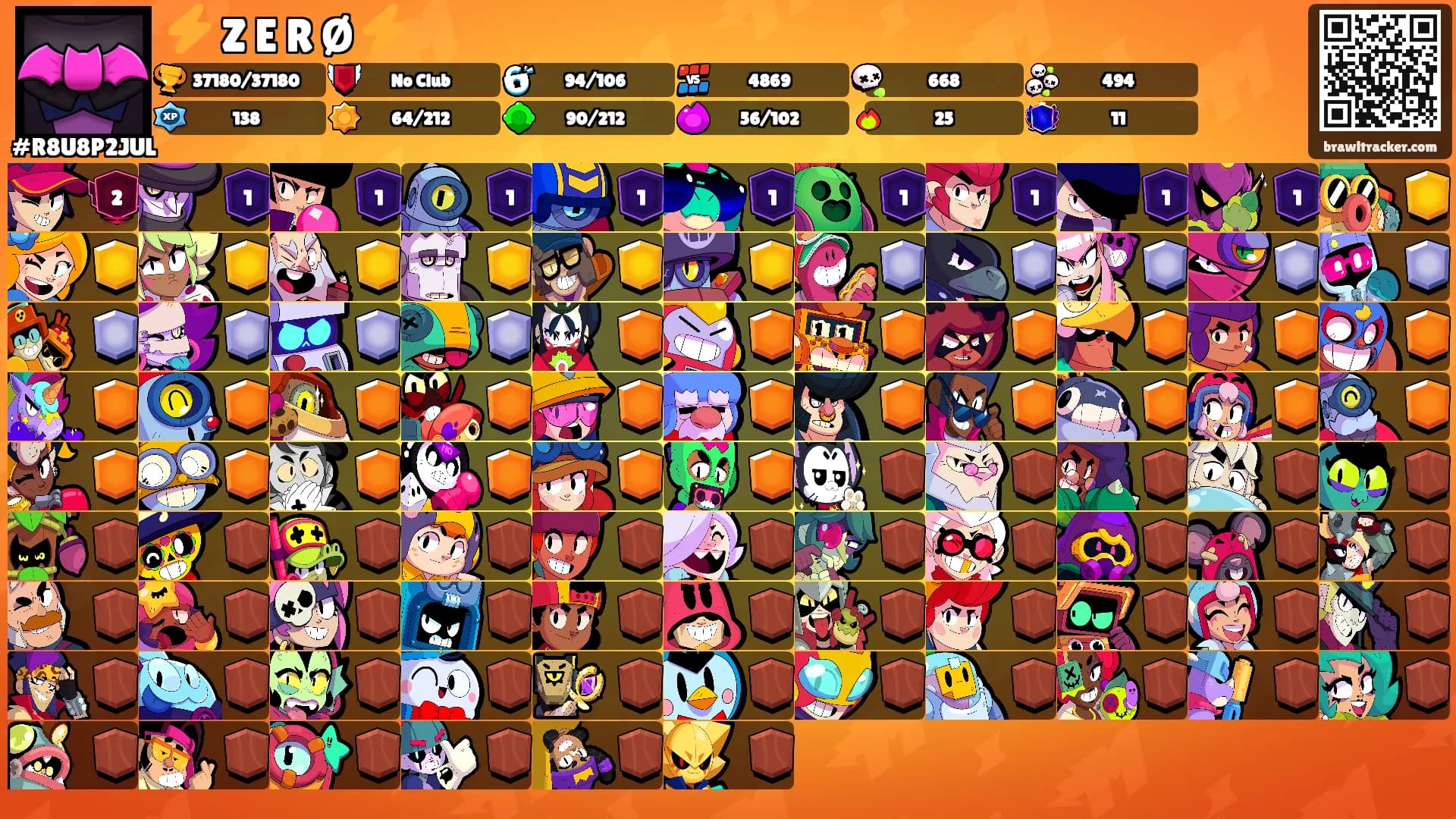 ⚡️ Z E R Ø ⚡️'s Ranks