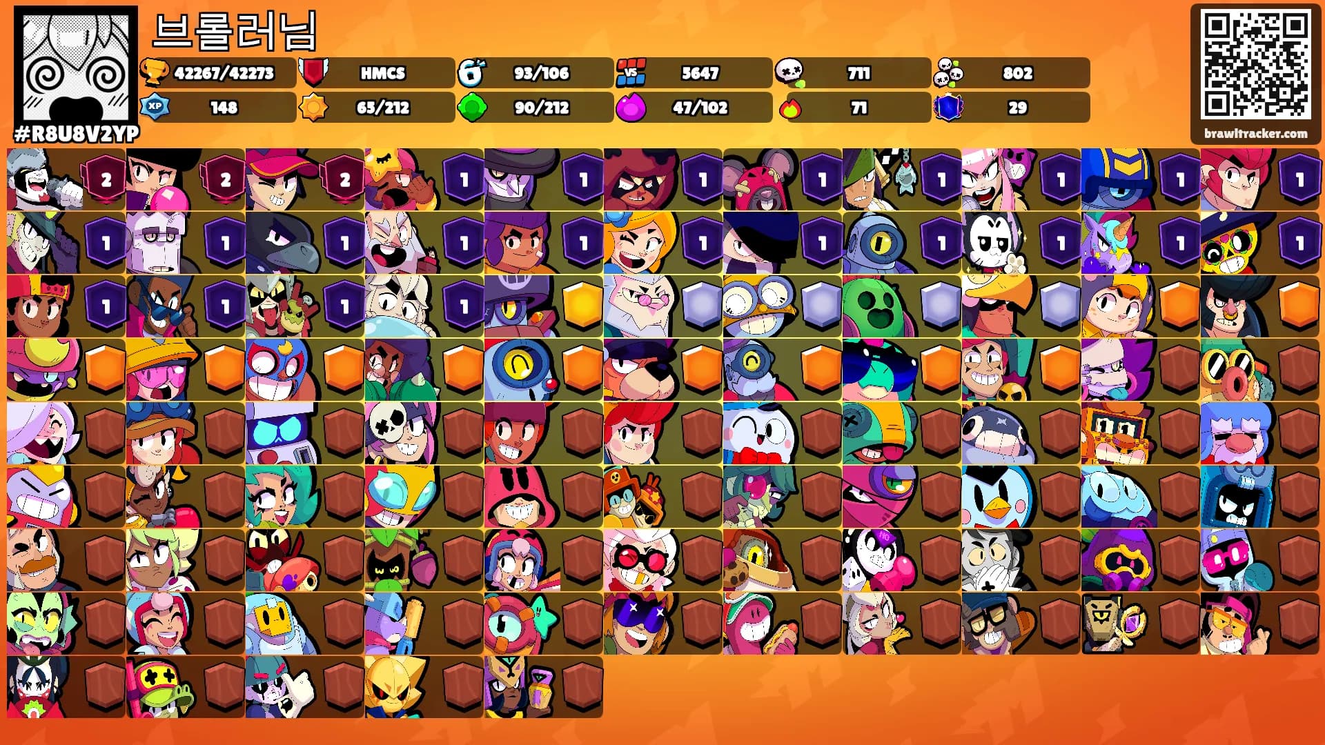 브롤러님's Ranks