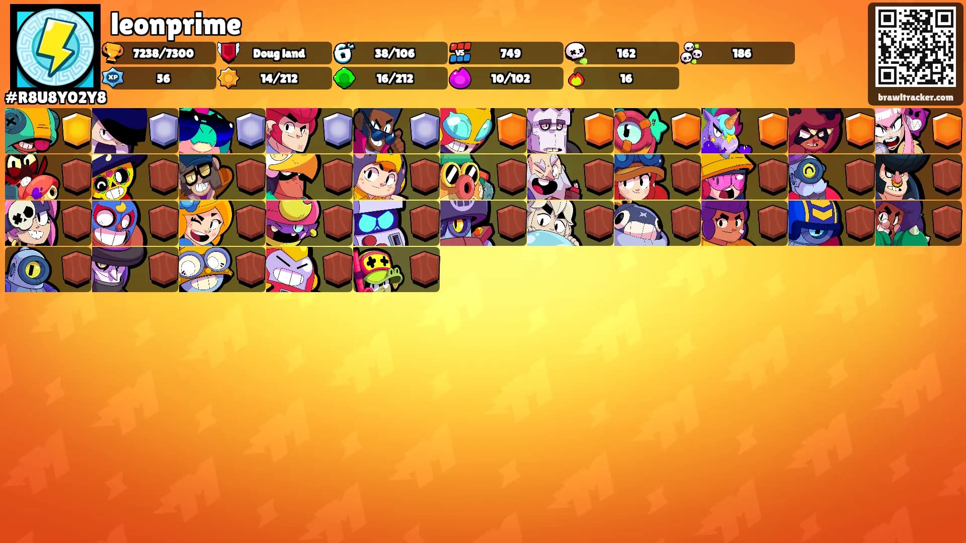 leonprime's Ranks
