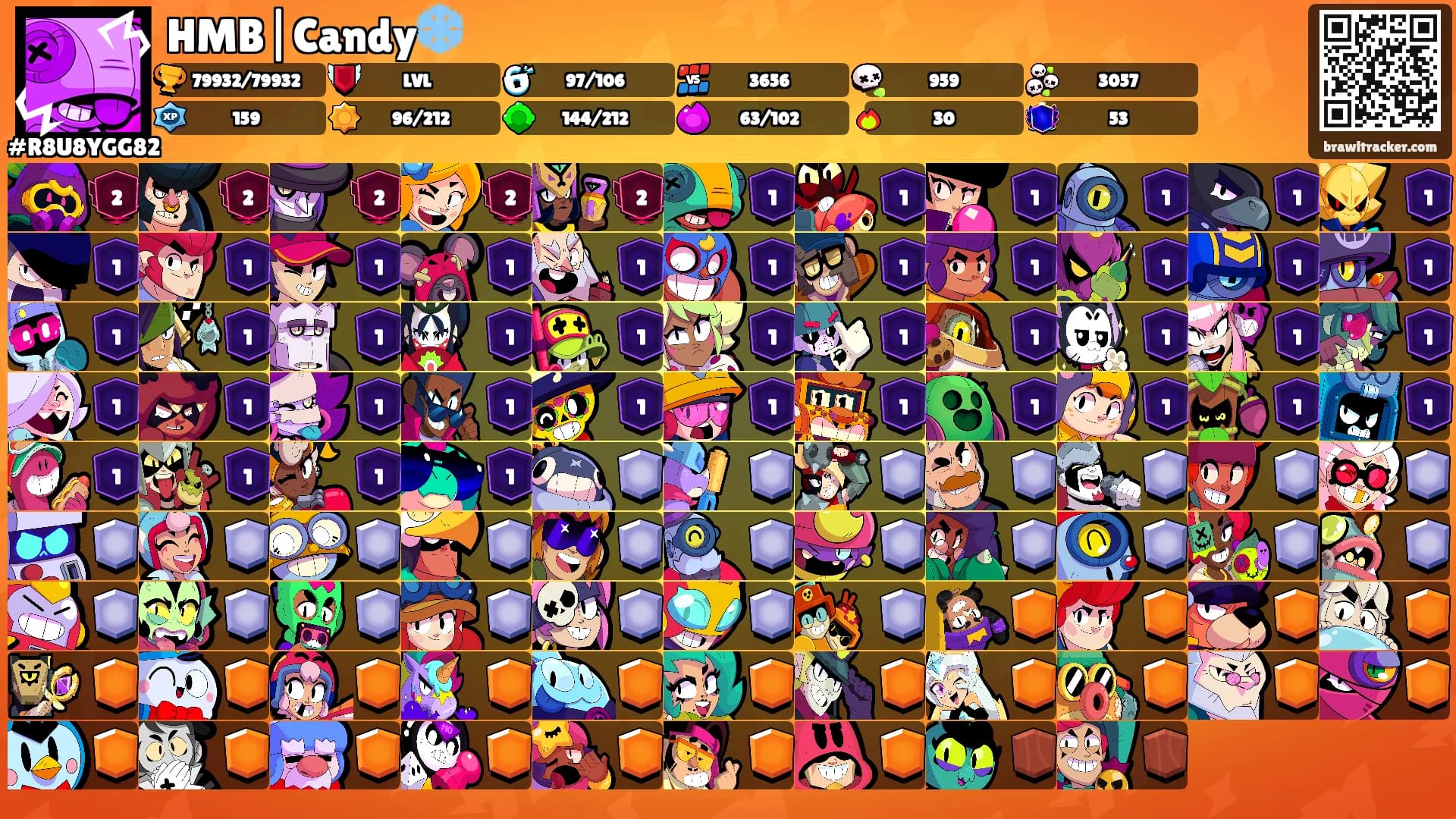 HMB|Candy❄️'s Ranks
