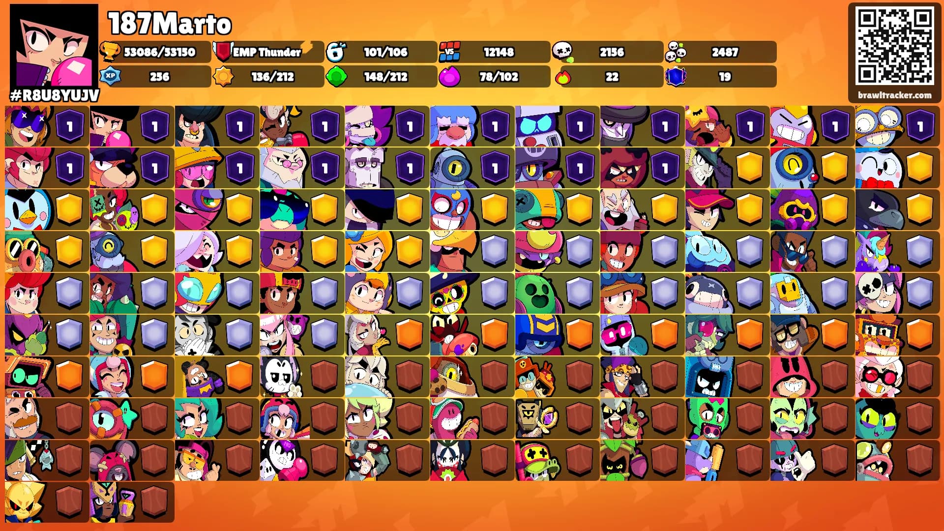 187Marto's Ranks