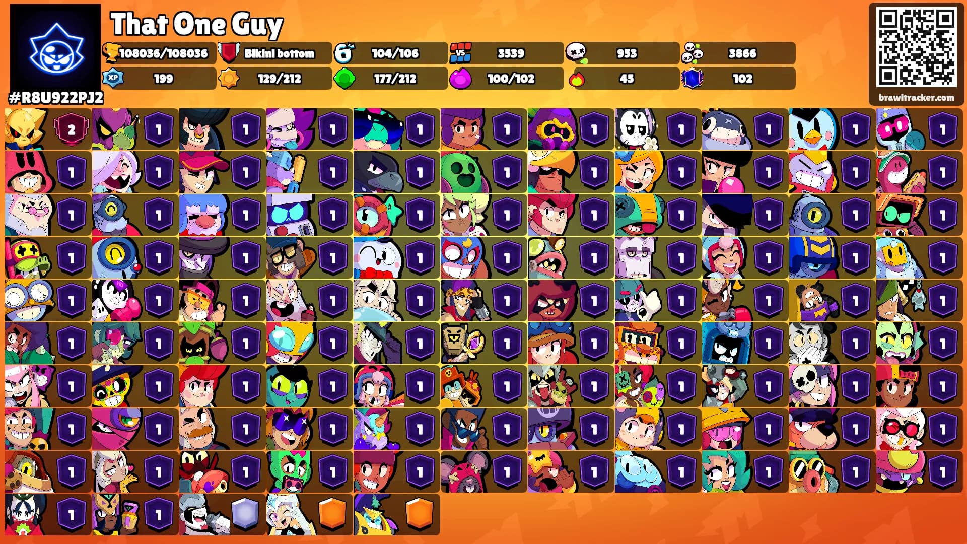 That One Guy's Ranks