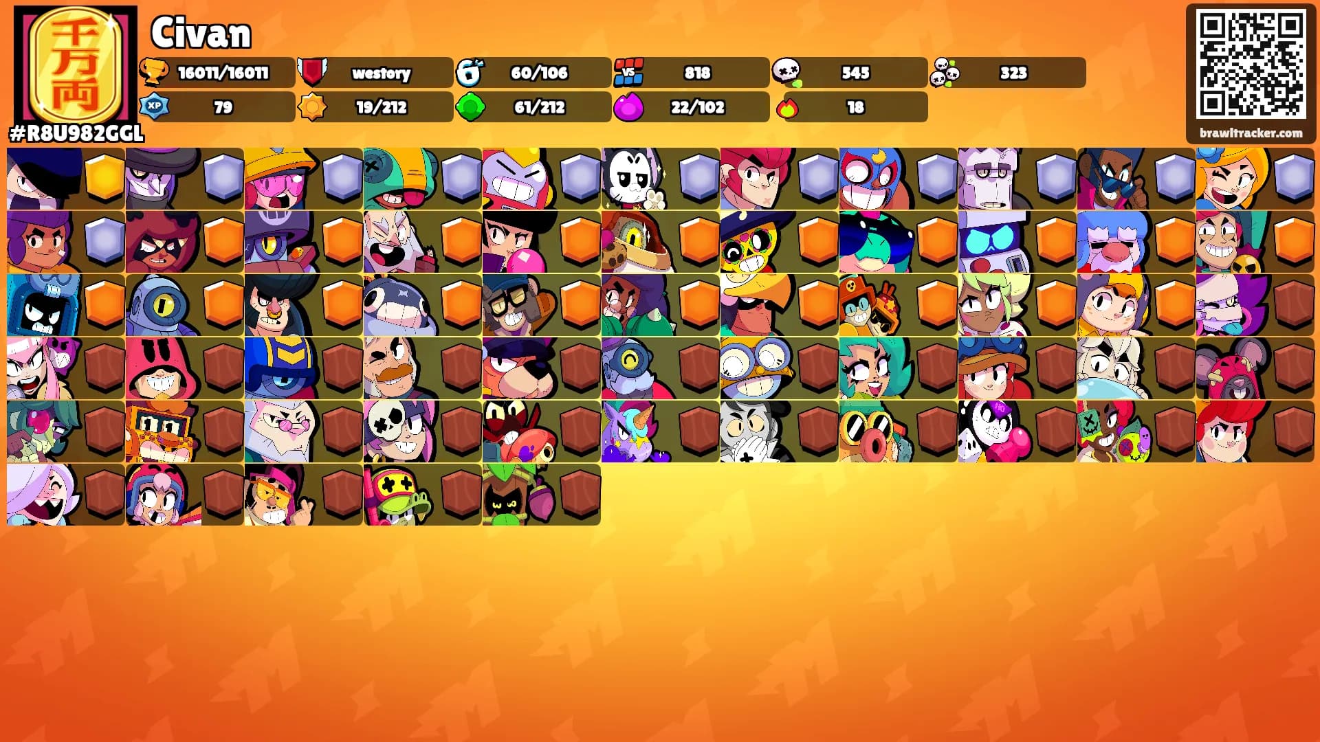 Civan's Ranks