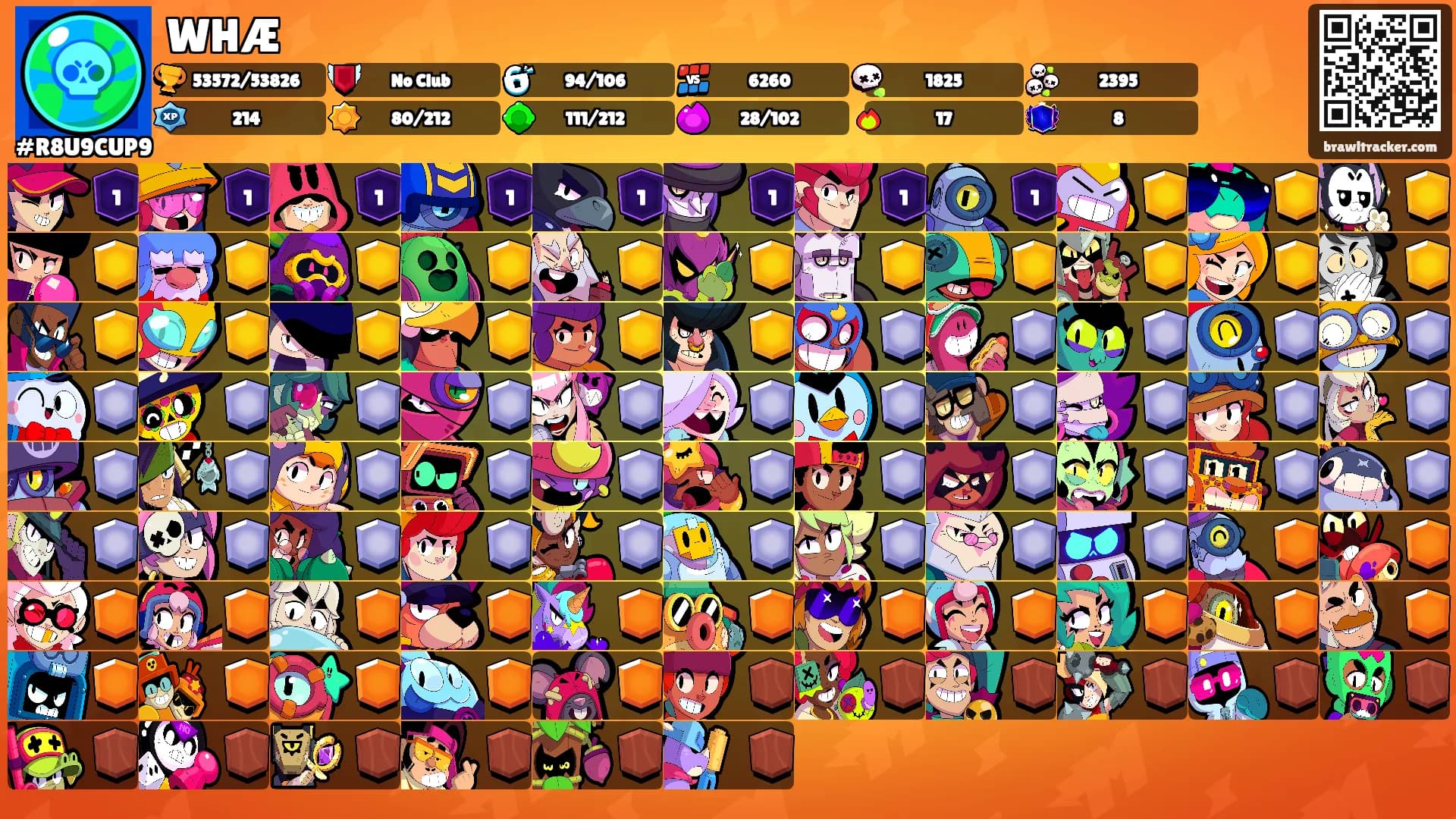 WHÆ's Ranks
