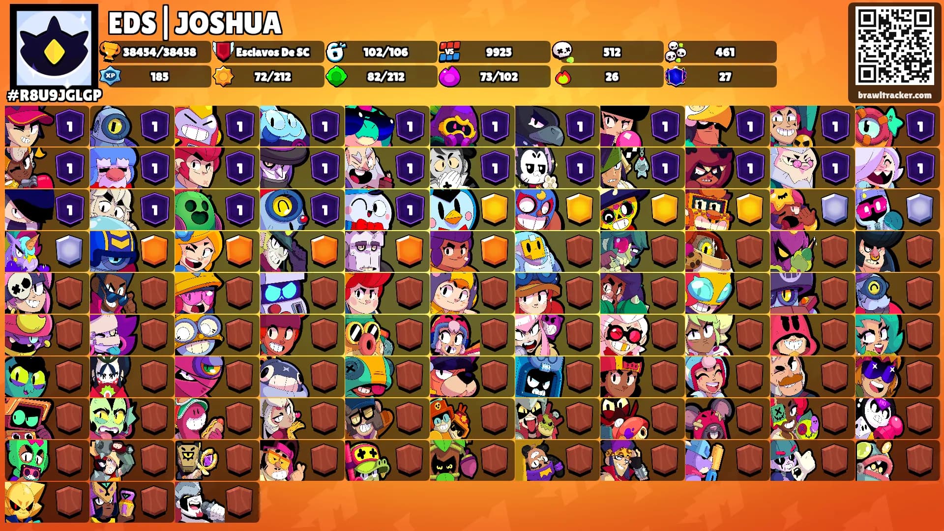 EDS|JOSHUA's Ranks