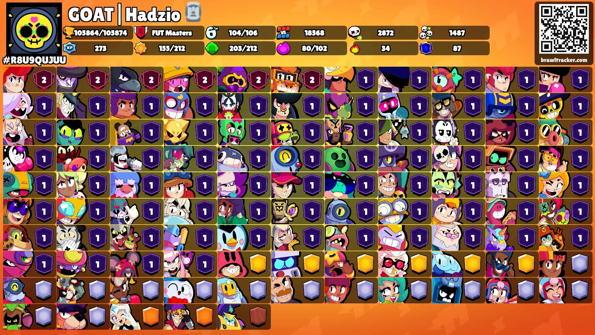GOAT|Hadzio 🗿's Ranks