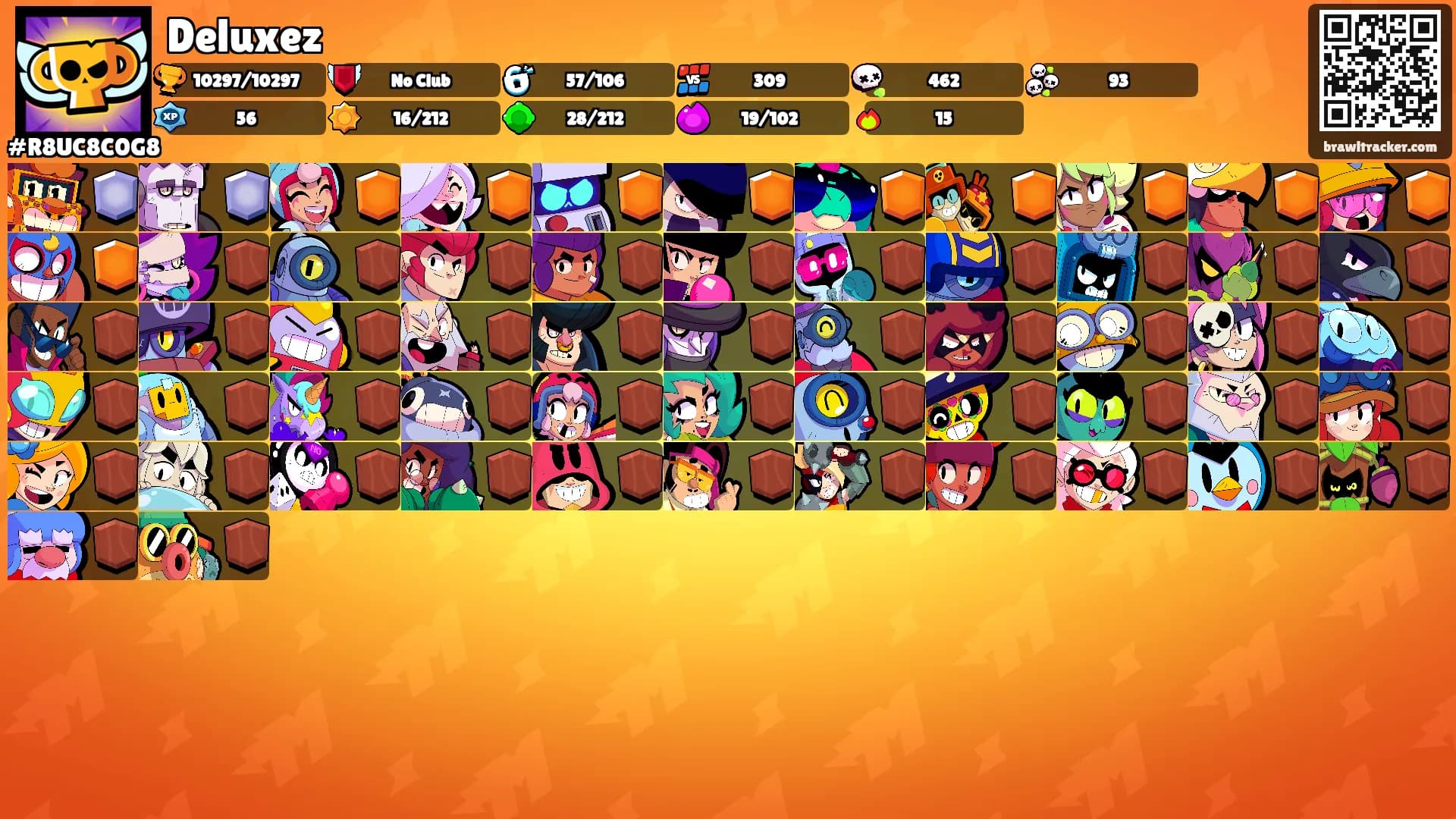 Deluxez's Ranks