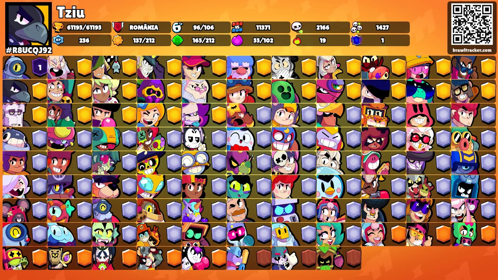 Tziu's Ranks