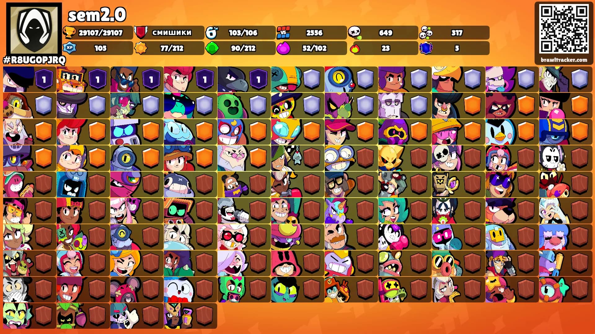 sem2.0's Ranks