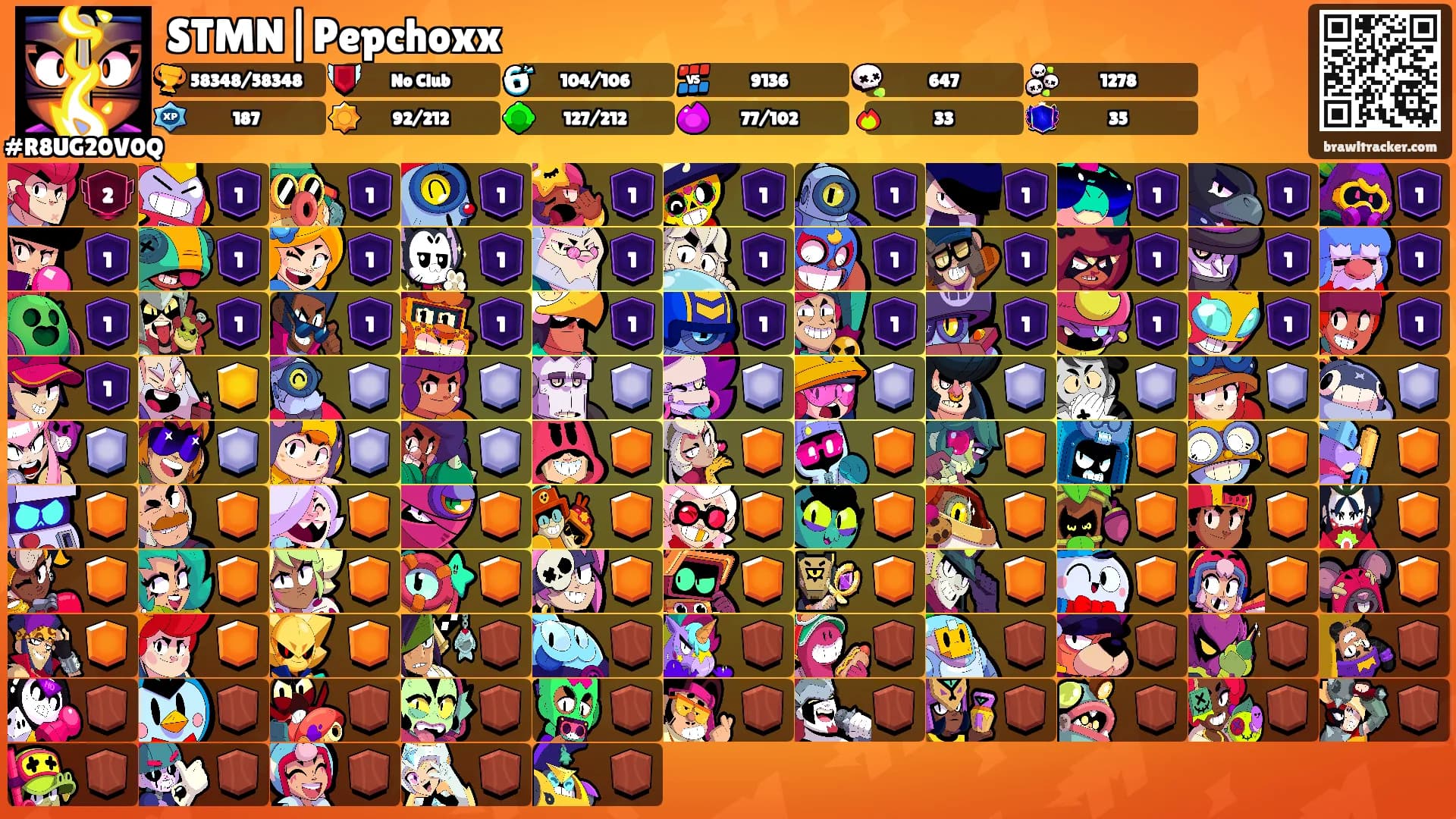 STMN|Pepchoxx's Ranks