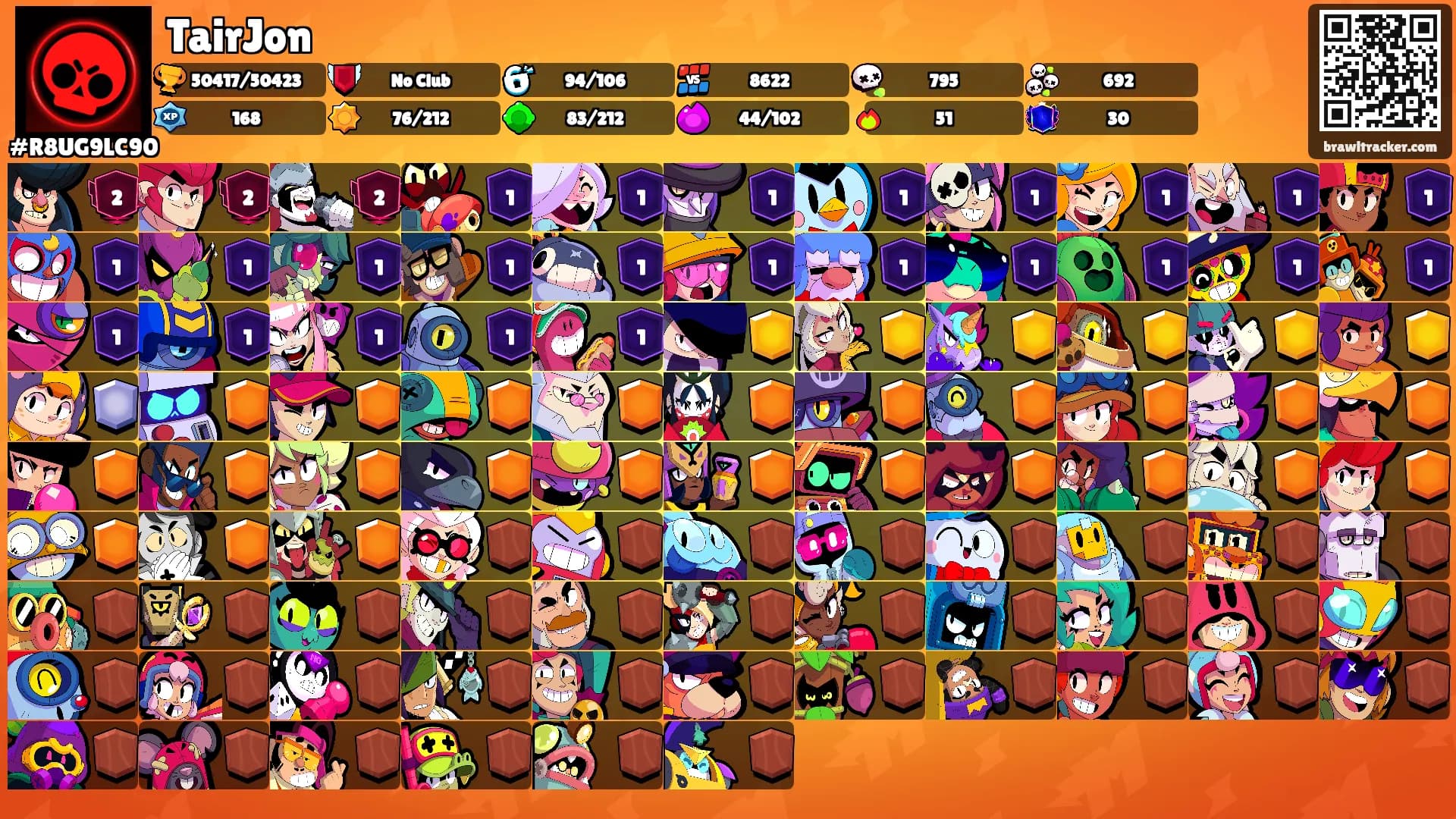 TairJon's Ranks
