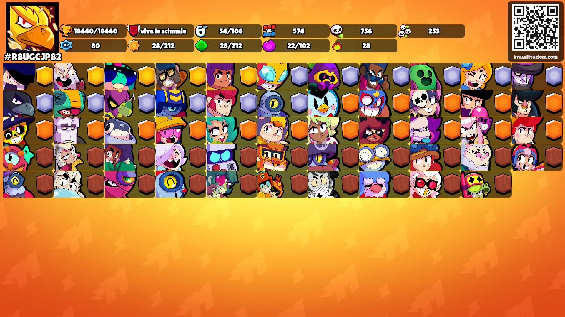 𝅙 𝅙𝅙 𝅙𝅙 𝅙's Ranks