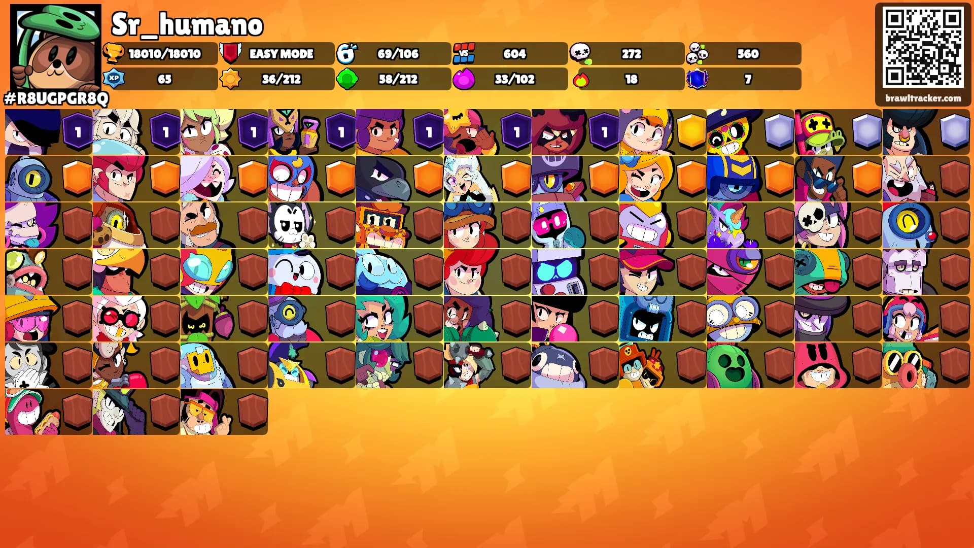 Sr_humano's Ranks