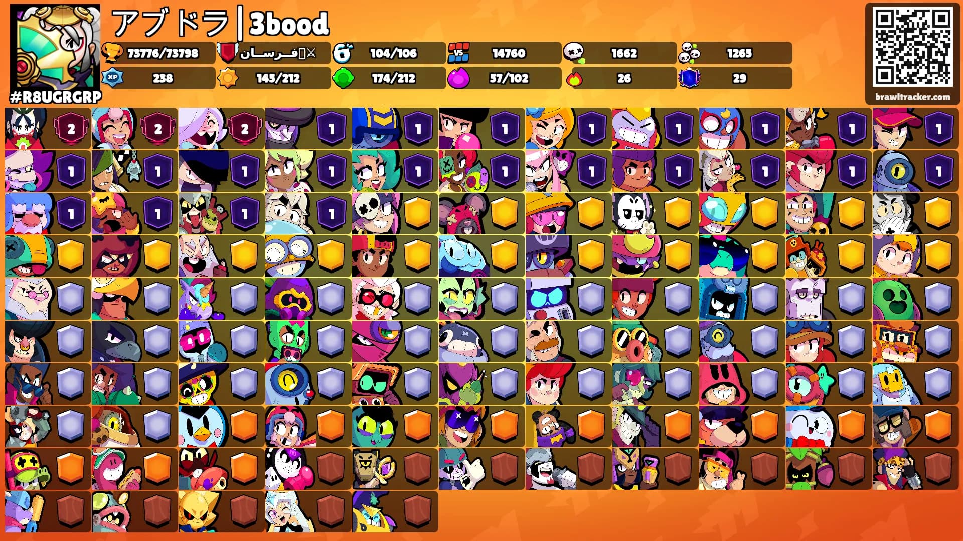 アブドラ|3bood's Ranks