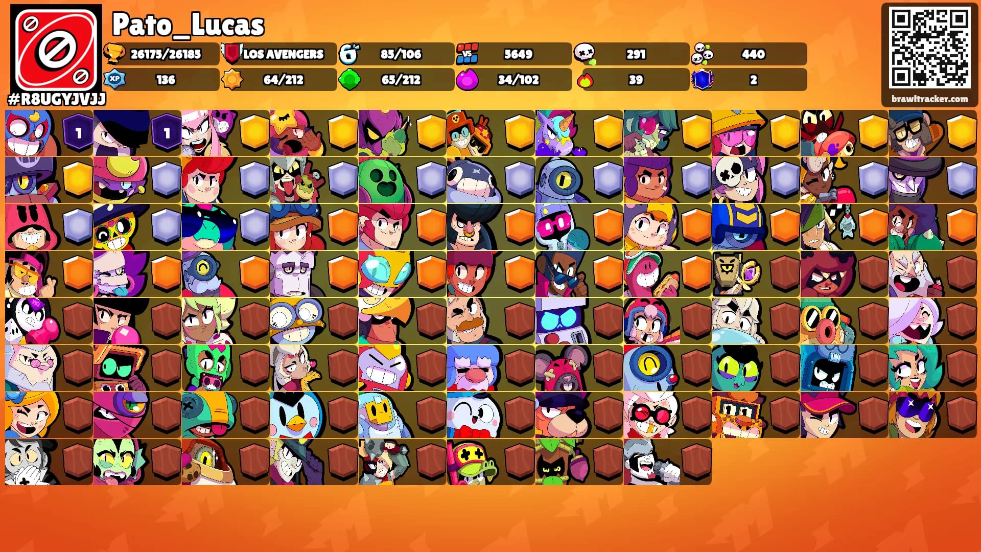 Pato_Lucas's Ranks