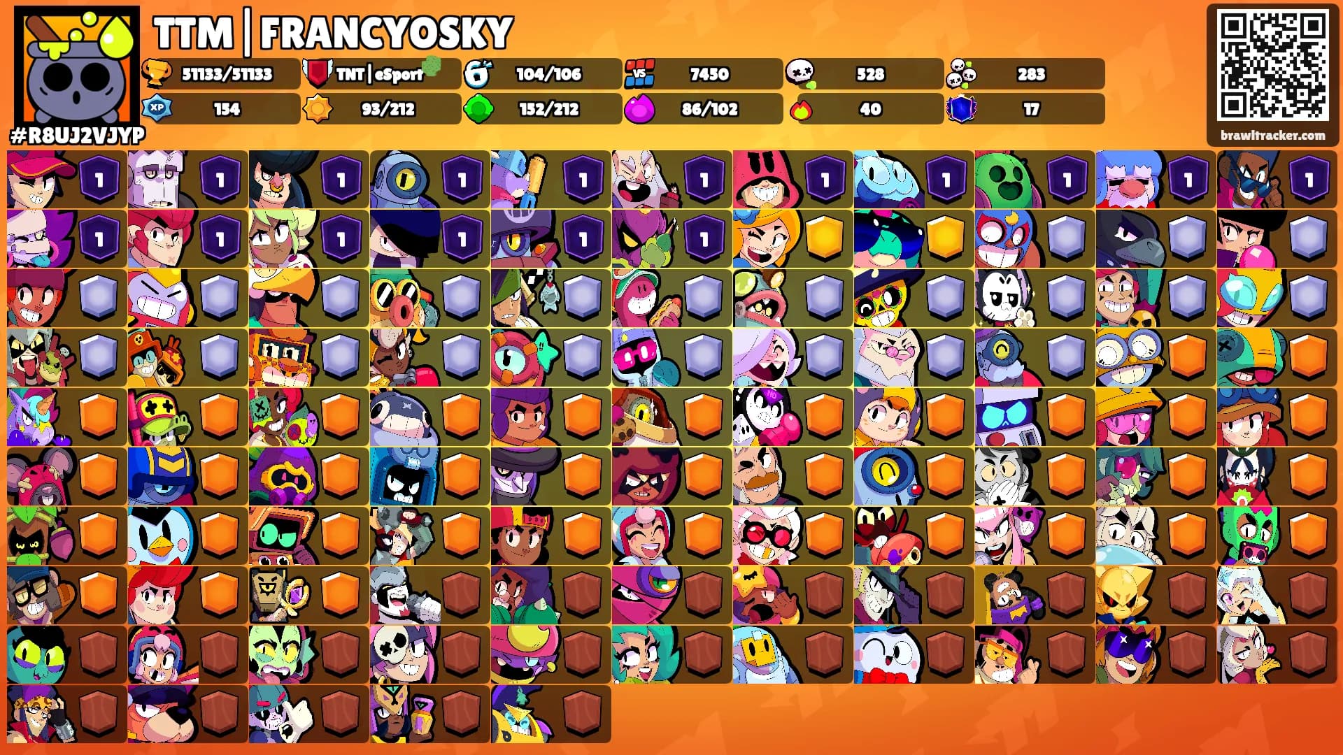 TTM|FRANCYOSKY's Ranks