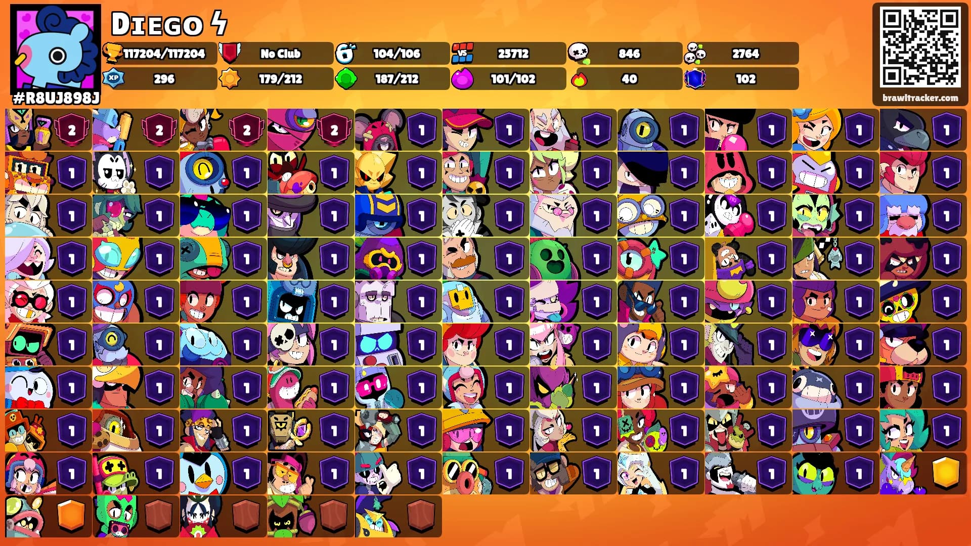 Dɪᴇɢᴏ ϟ's Ranks