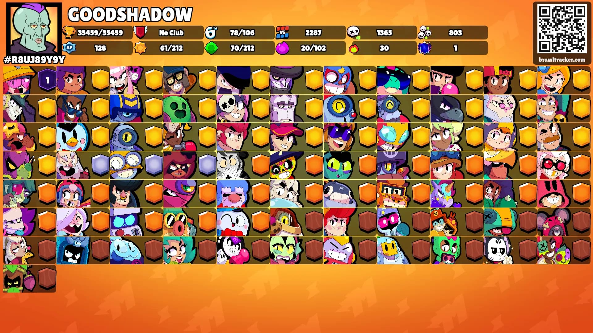 GOODSHADOW's Ranks