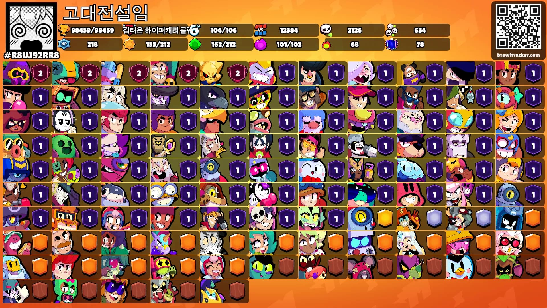 고대전설임's Ranks