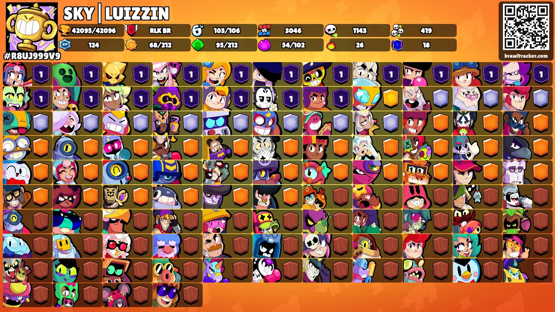 SKY|LUIZZIN's Ranks