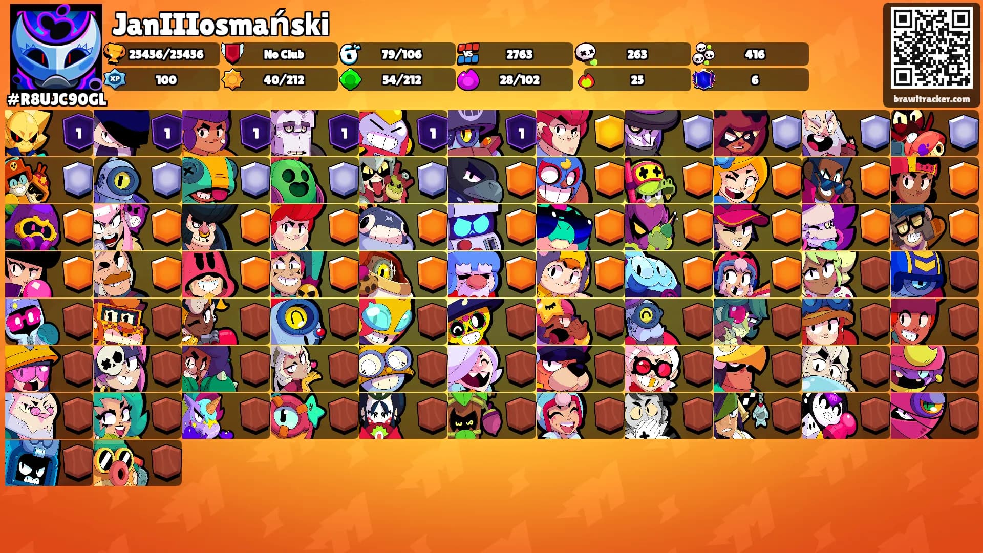 JanIIIosmański's Ranks
