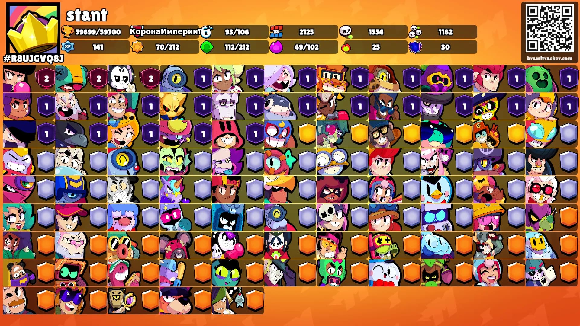 stant's Ranks