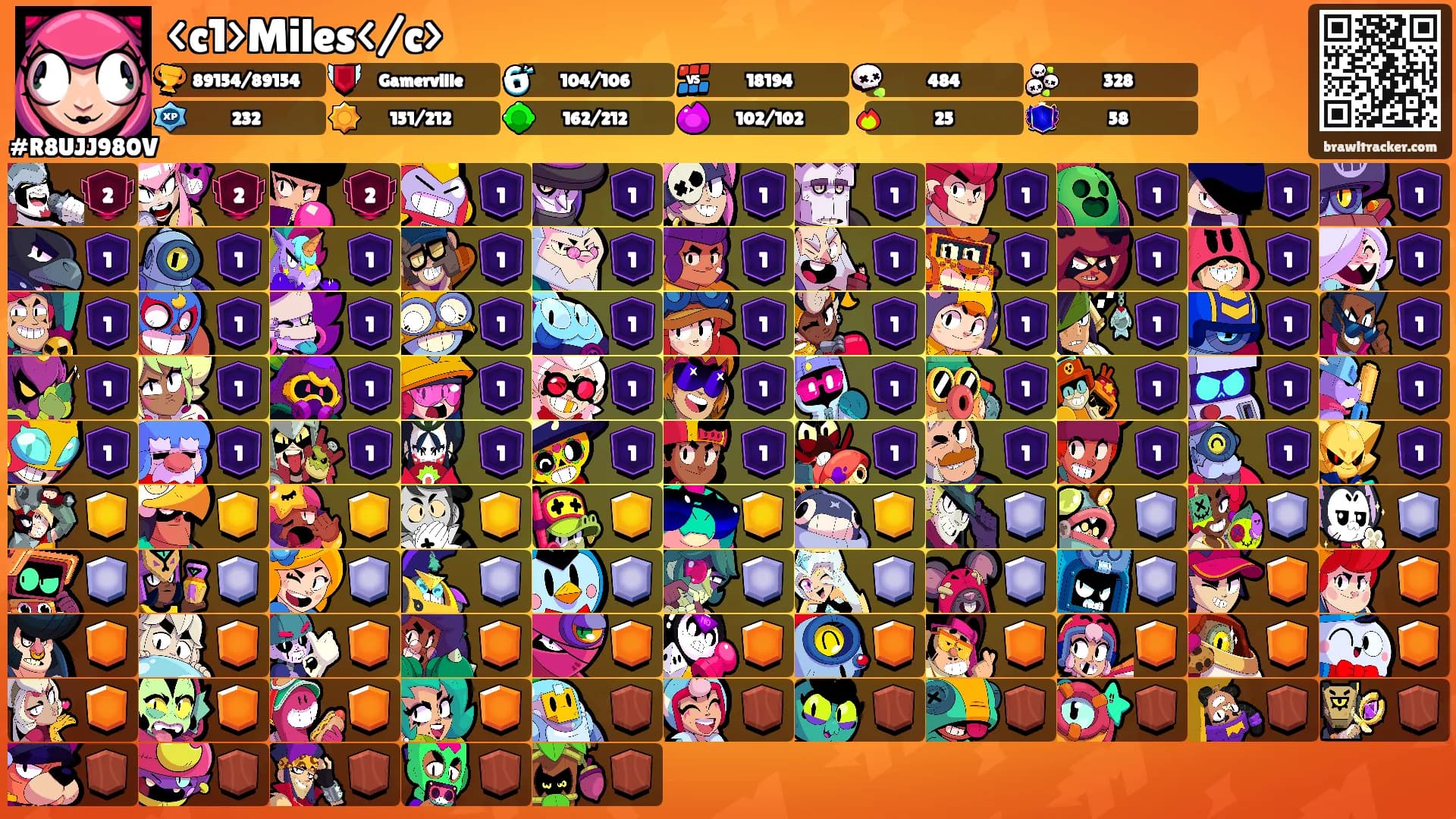 <c1>Miles</c>'s Ranks