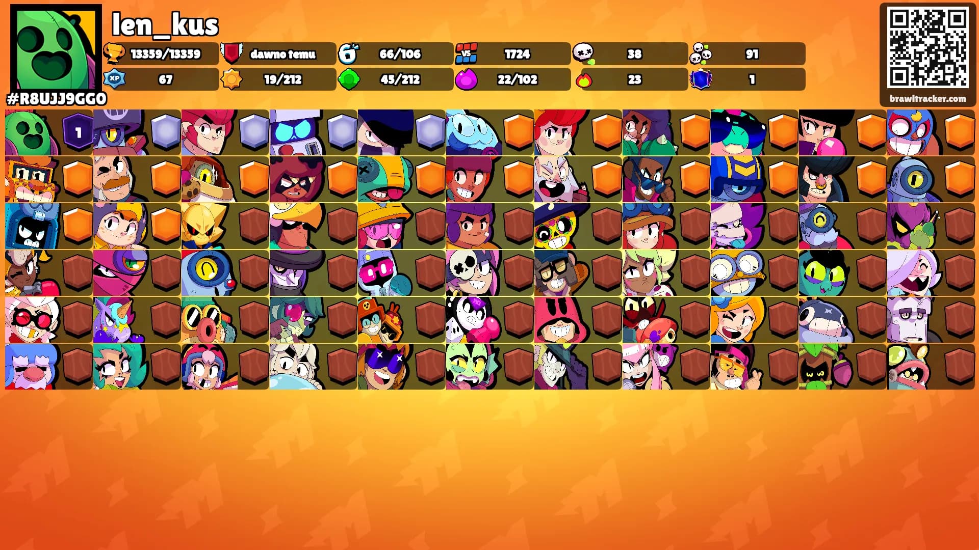 len_kus's Ranks