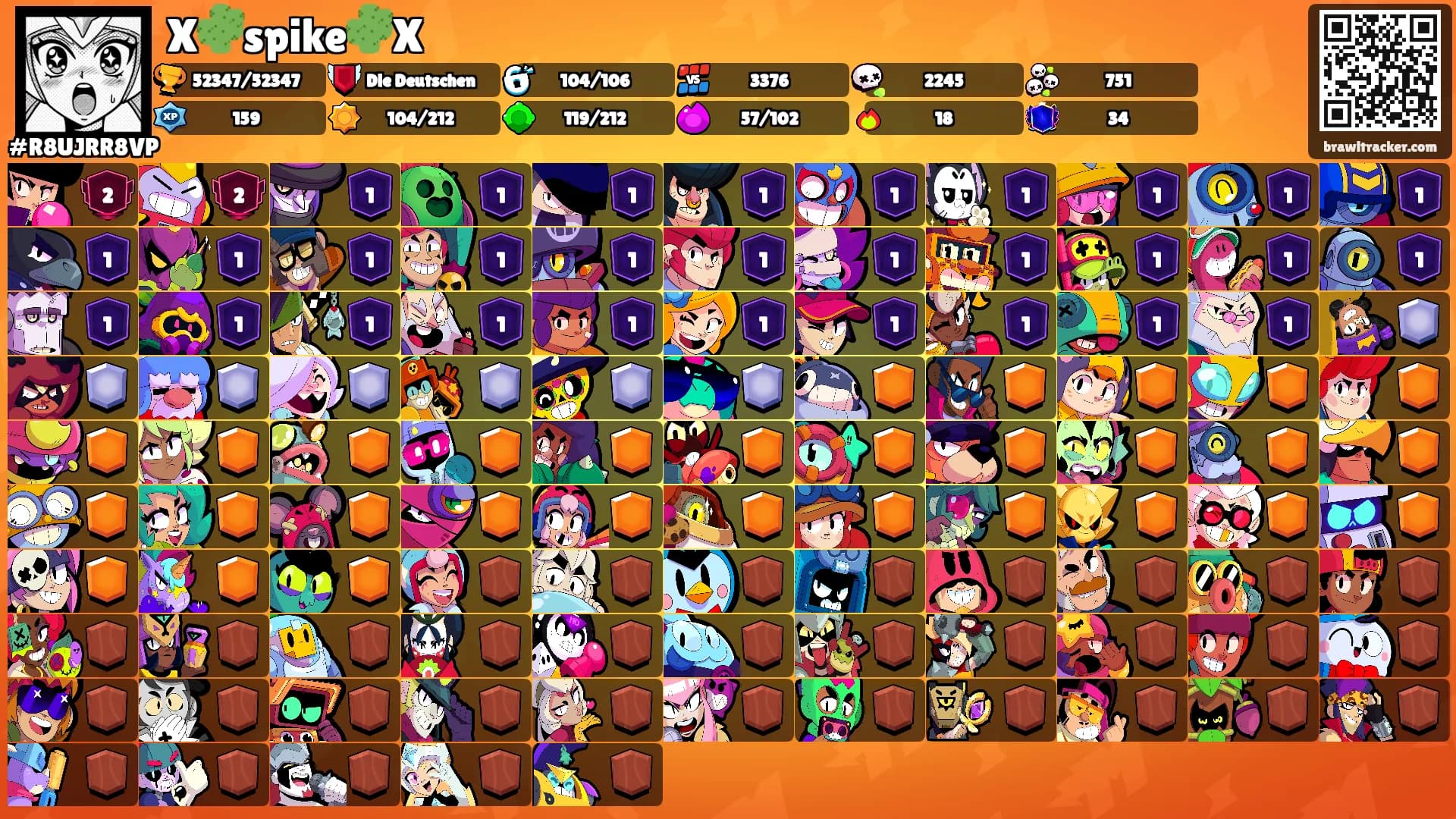 X🌵spike🌵X's Ranks