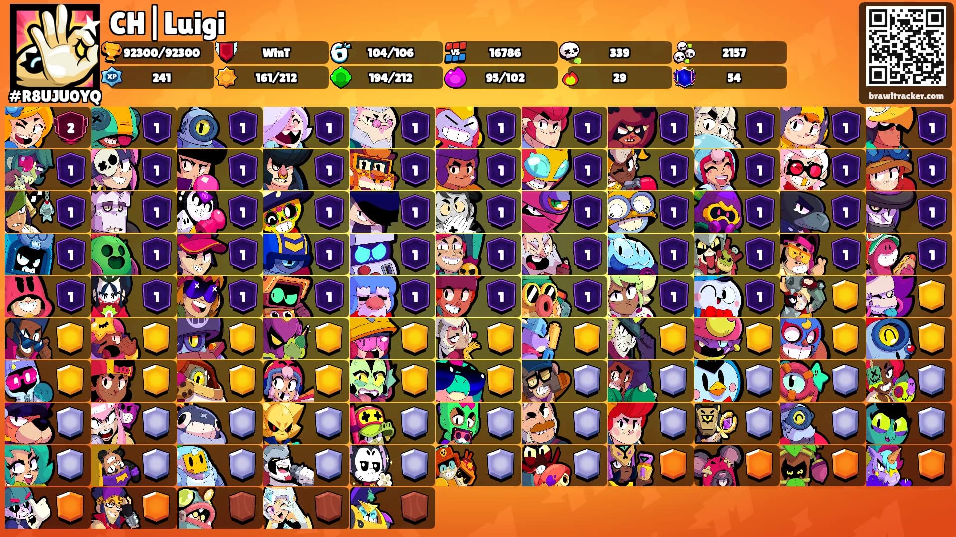 CH|Luigi's Ranks