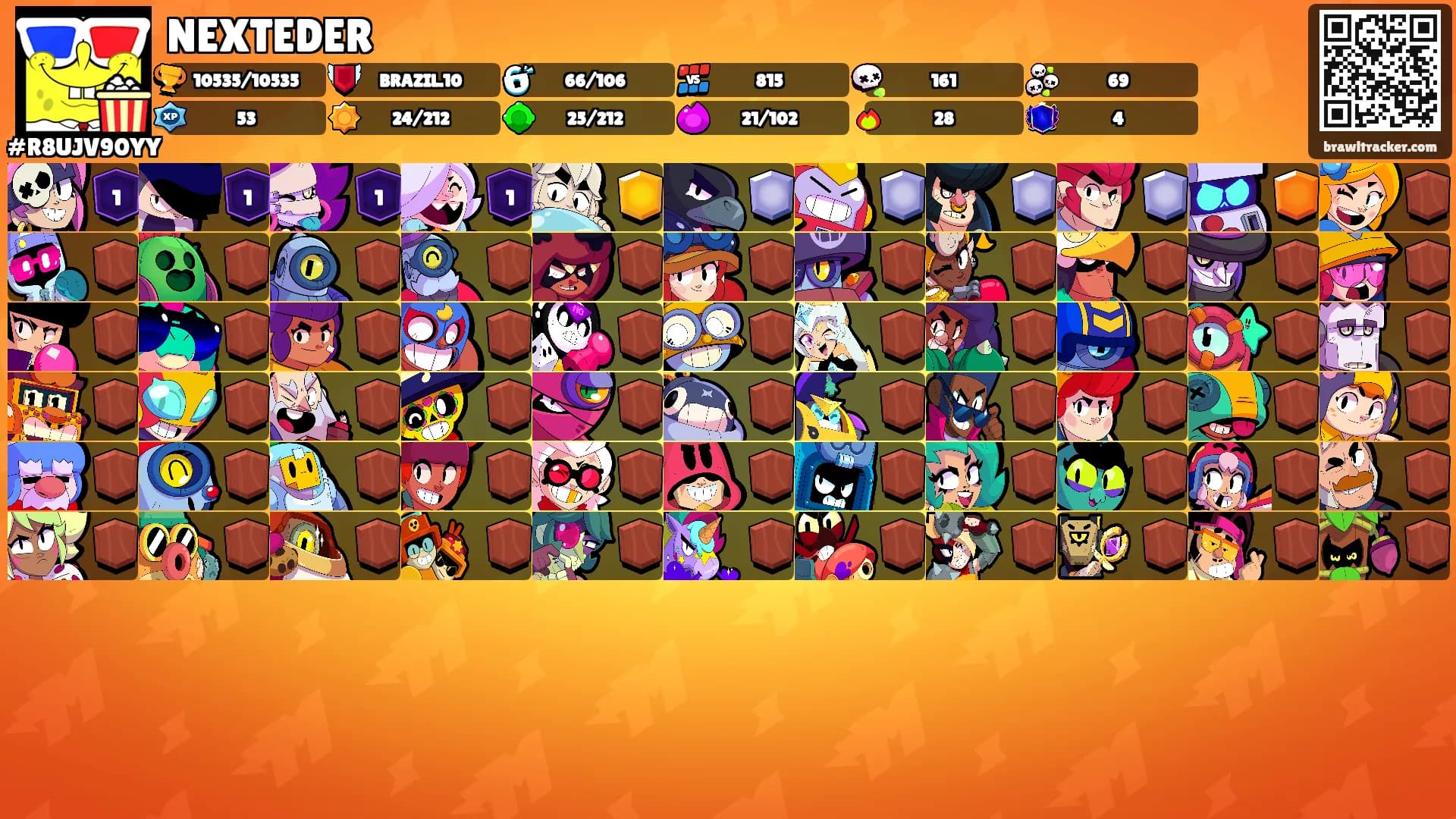 NEXTEDER's Ranks