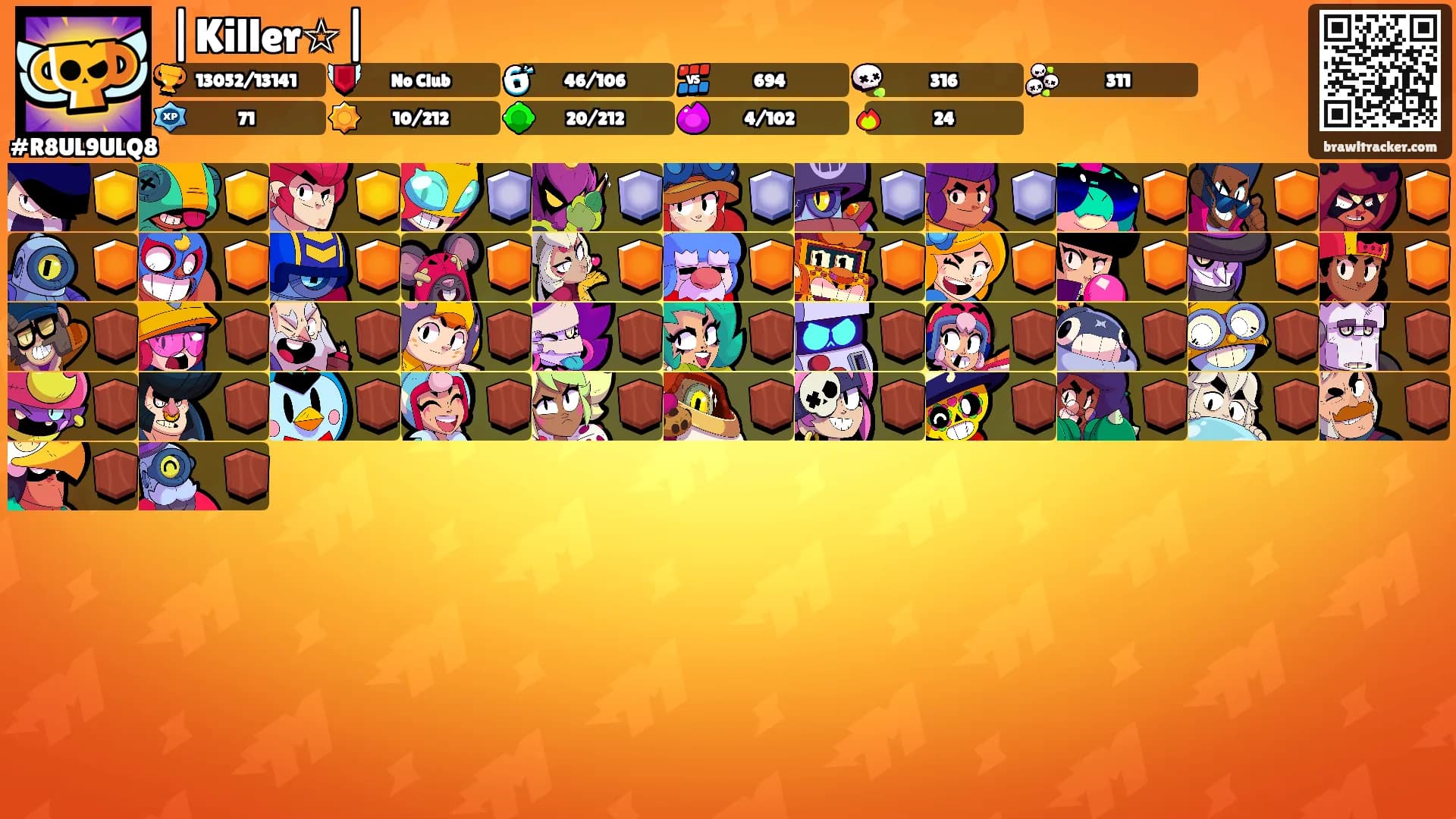 |Killer☆|'s Ranks