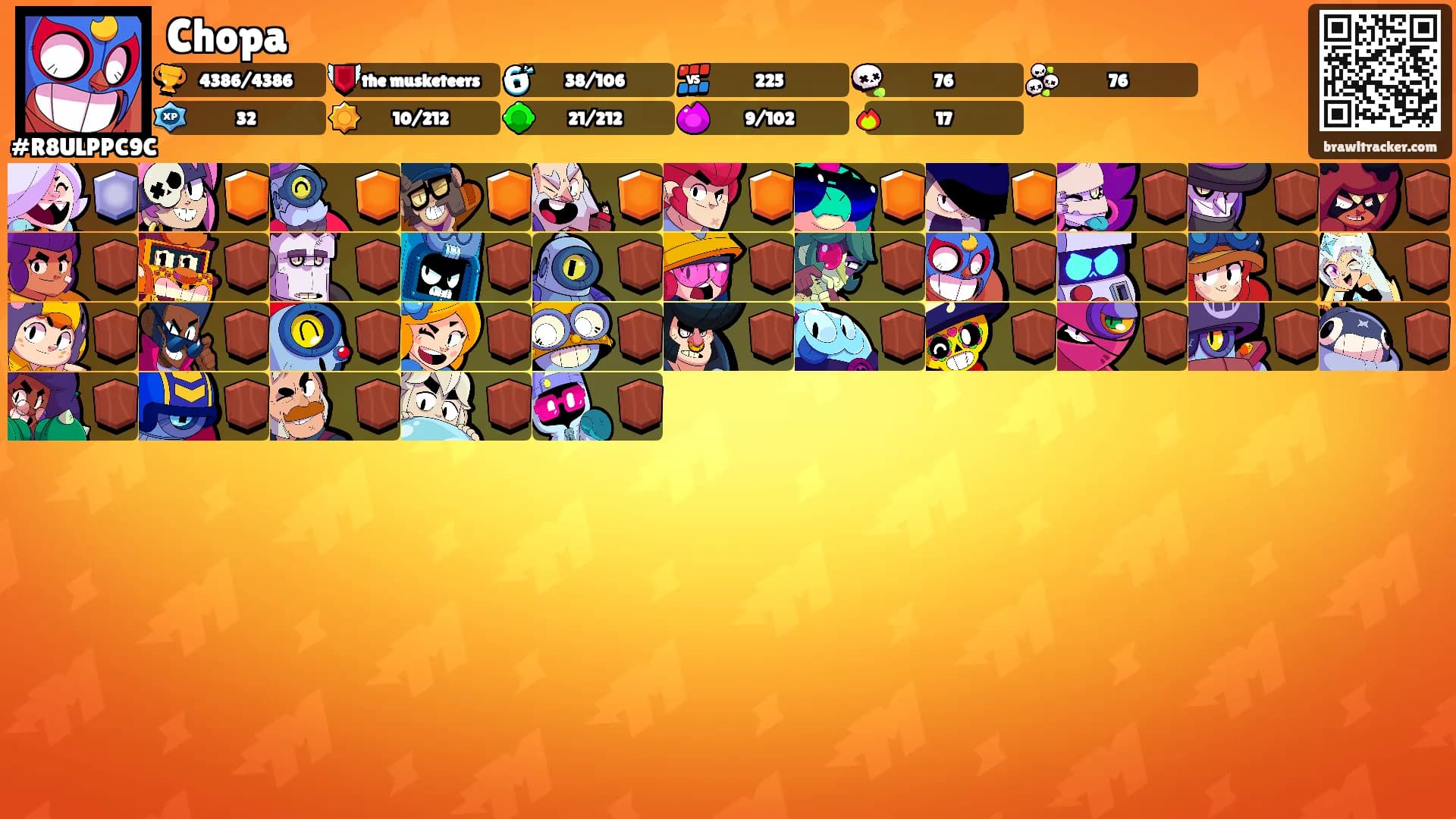 Chopa's Ranks