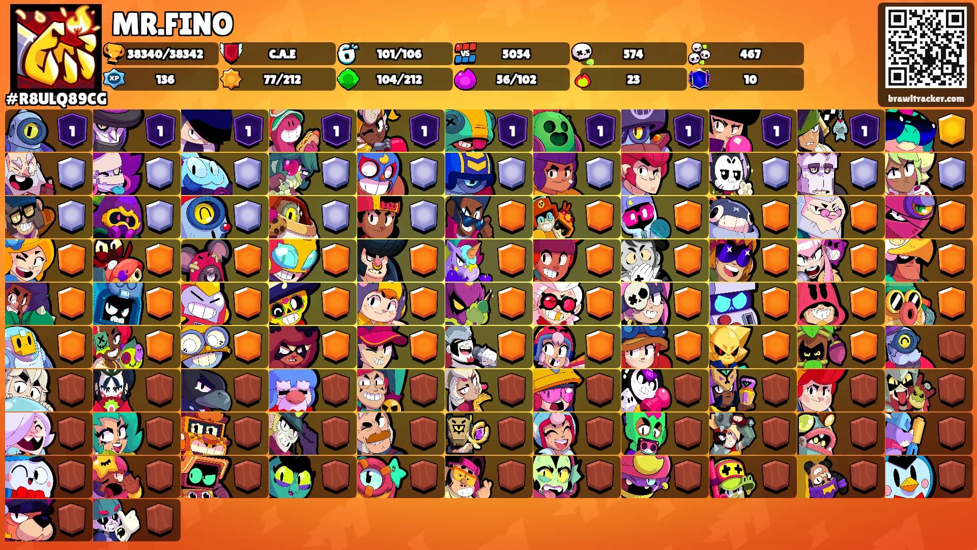 MR.FINO's Ranks