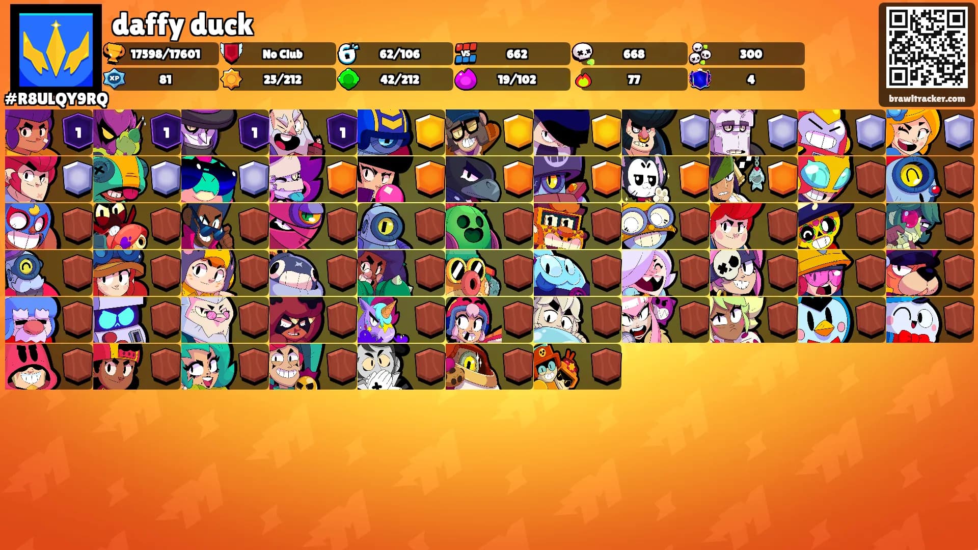 daffy duck's Ranks