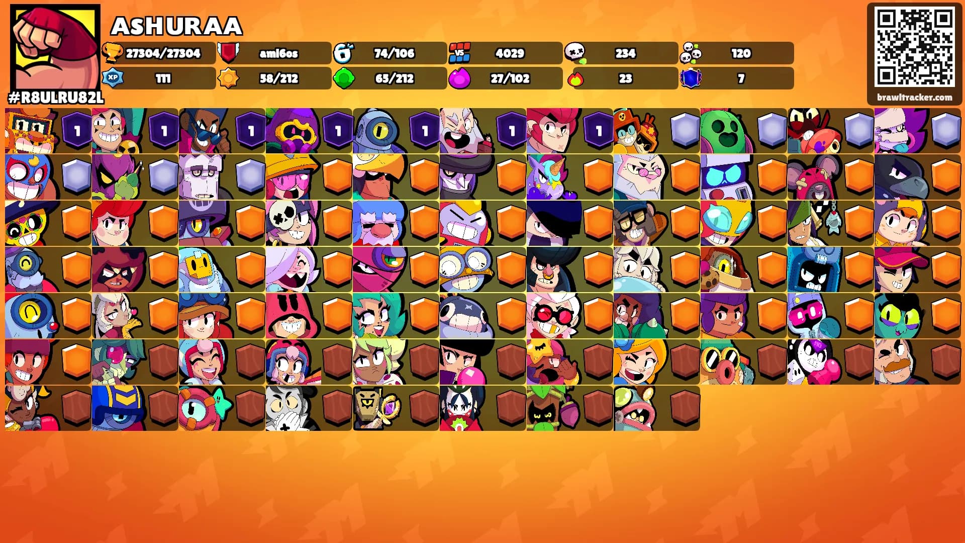 ᴀsʜᴜʀᴀᴀ's Ranks