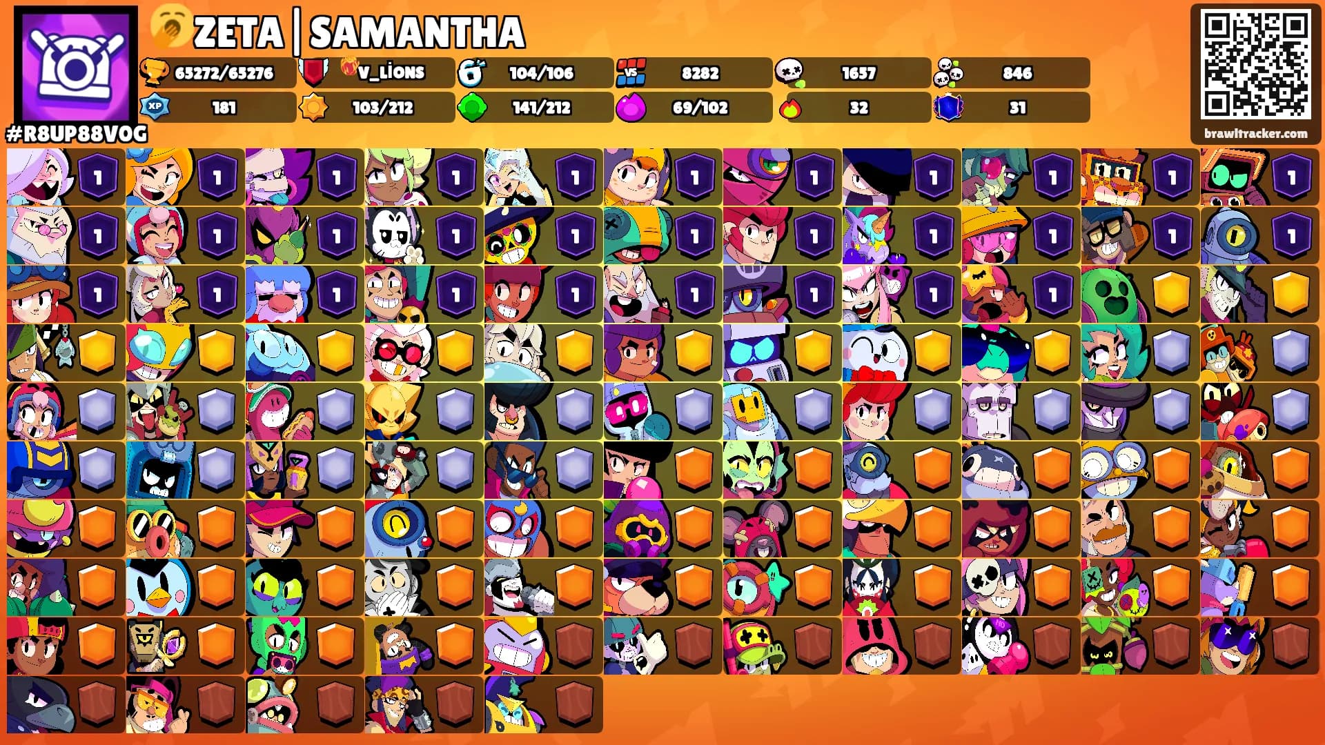 🥱ZETA|SAMANTHA's Ranks