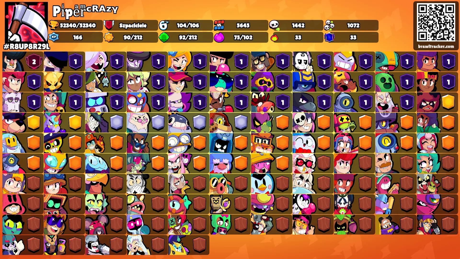 Piͥpeͣrͫᶜᴿᴬᶻᵞ's Ranks