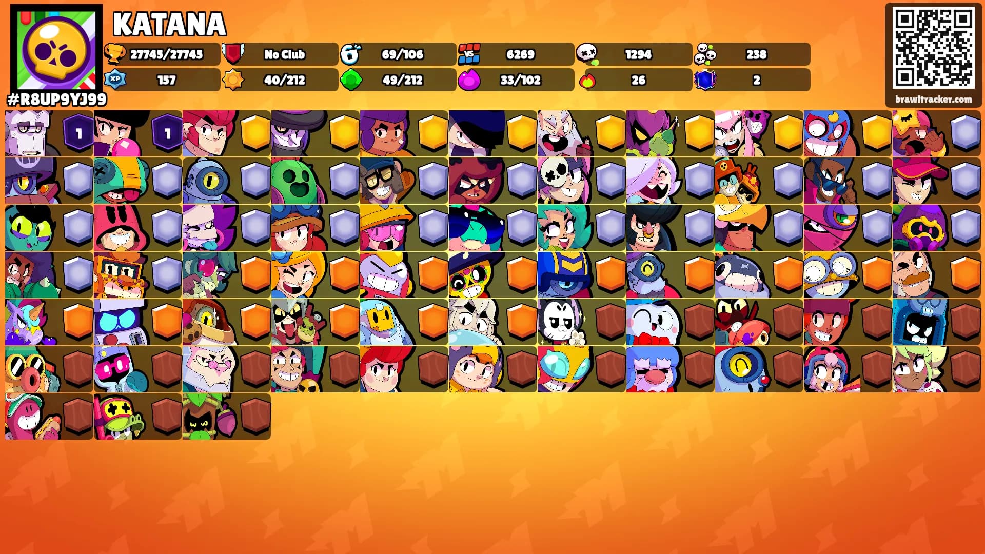 KATANA's Ranks