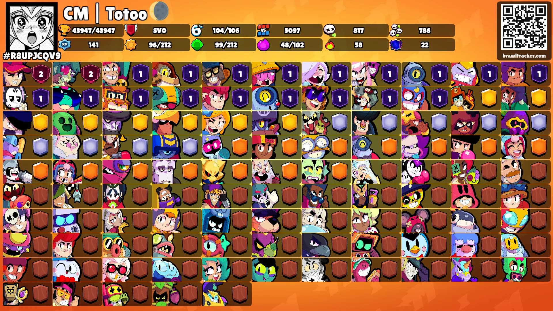 CM | Totoo 🌘's Ranks
