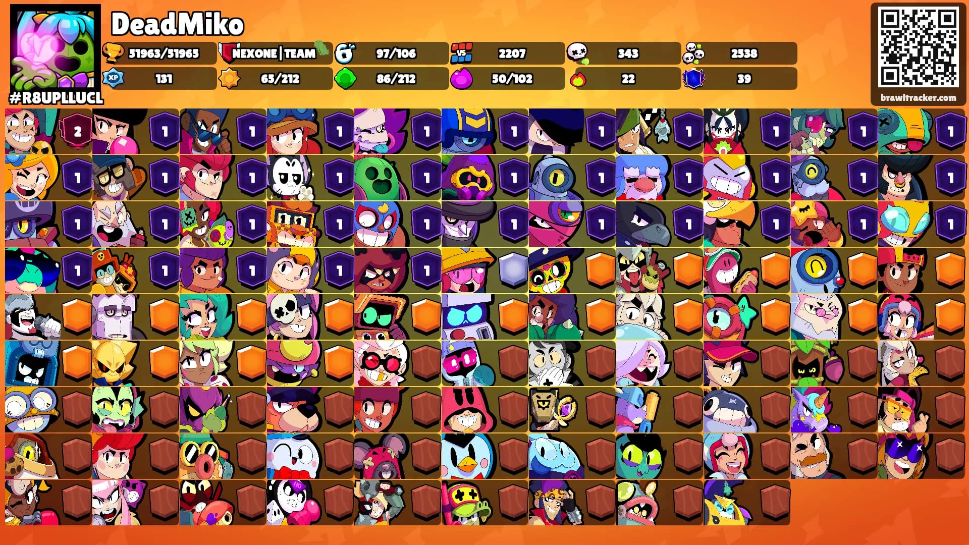 DeadMiko's Ranks