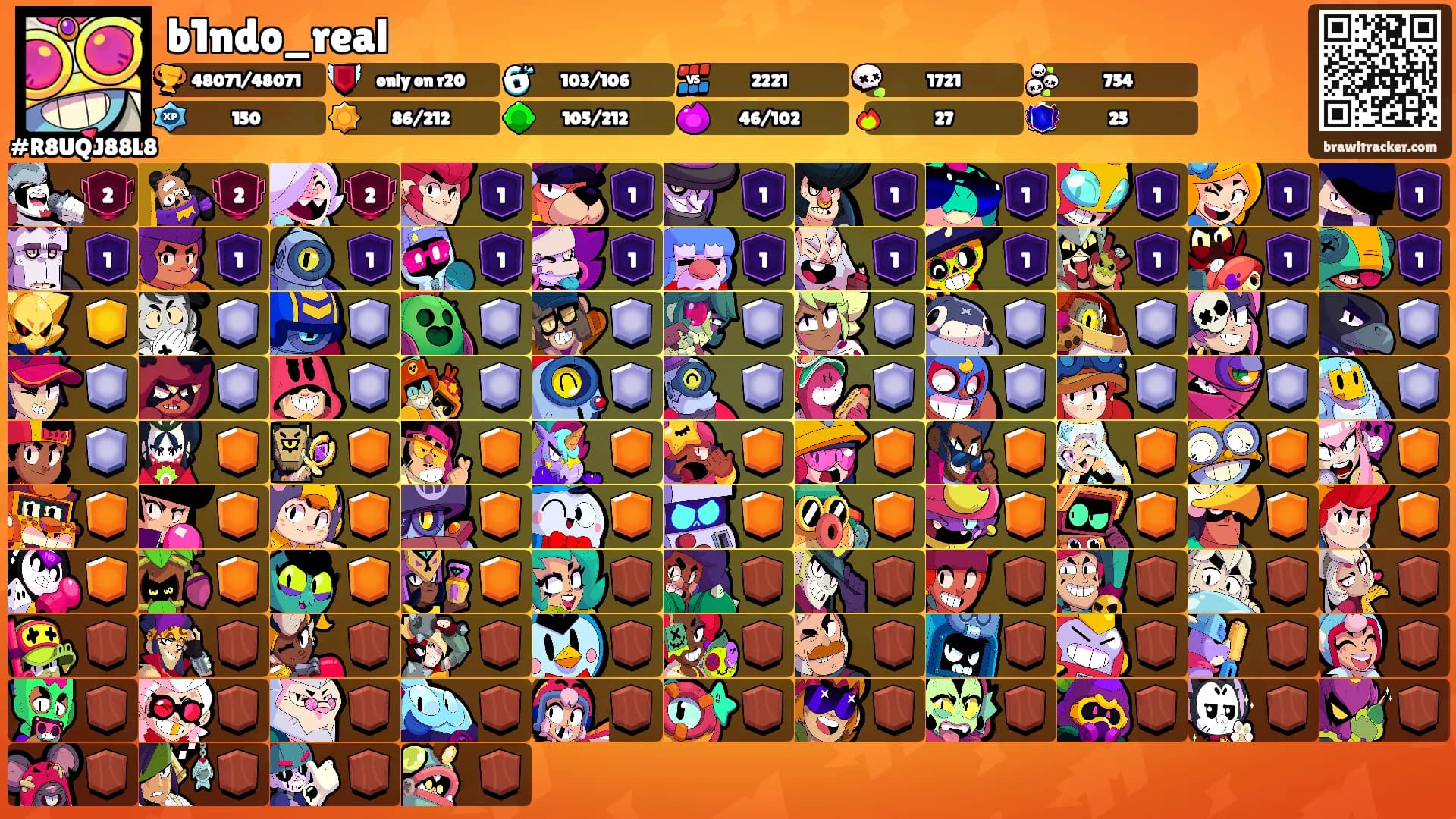 b1ndo_real's Ranks