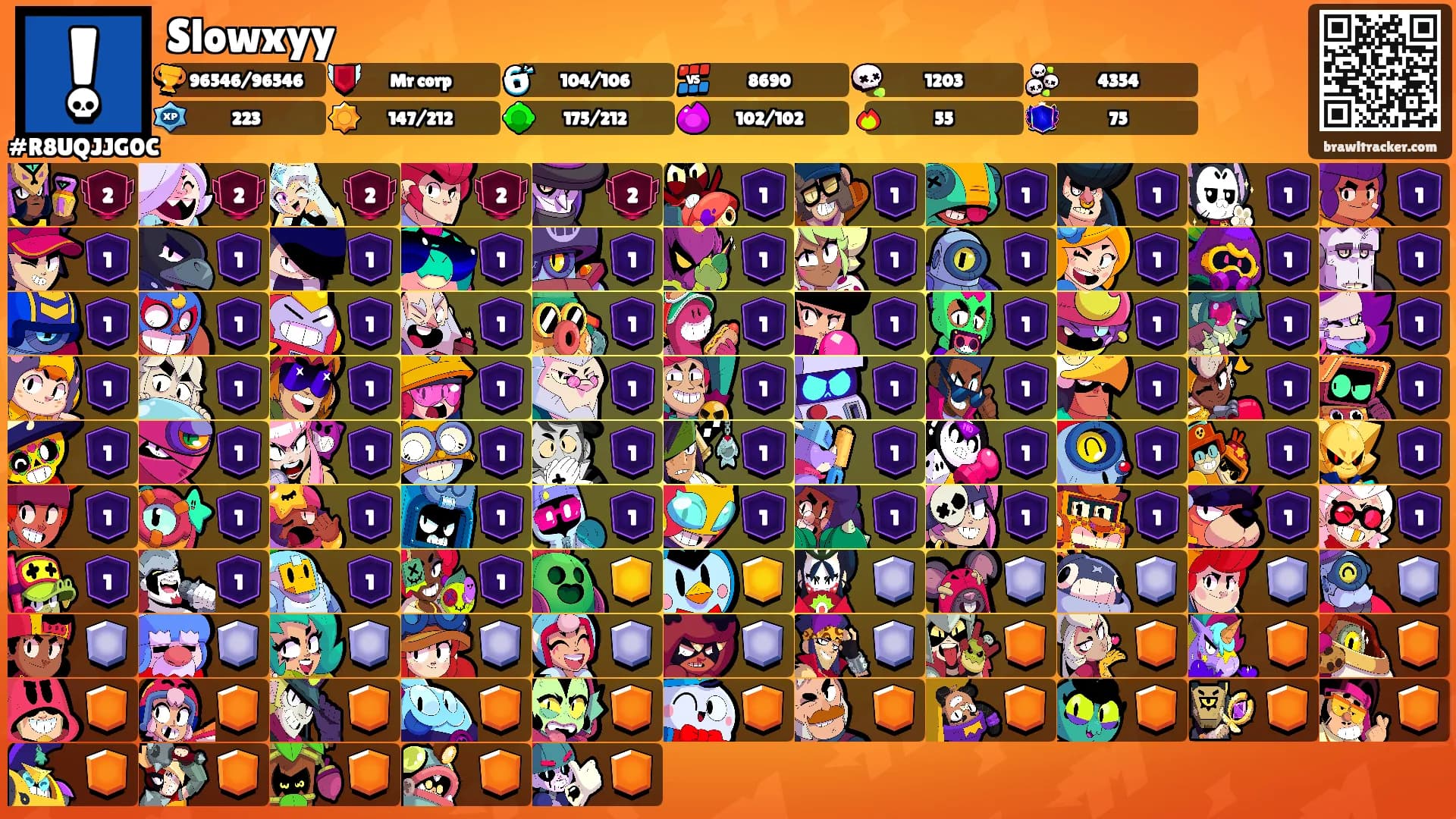 Slowxyy's Ranks