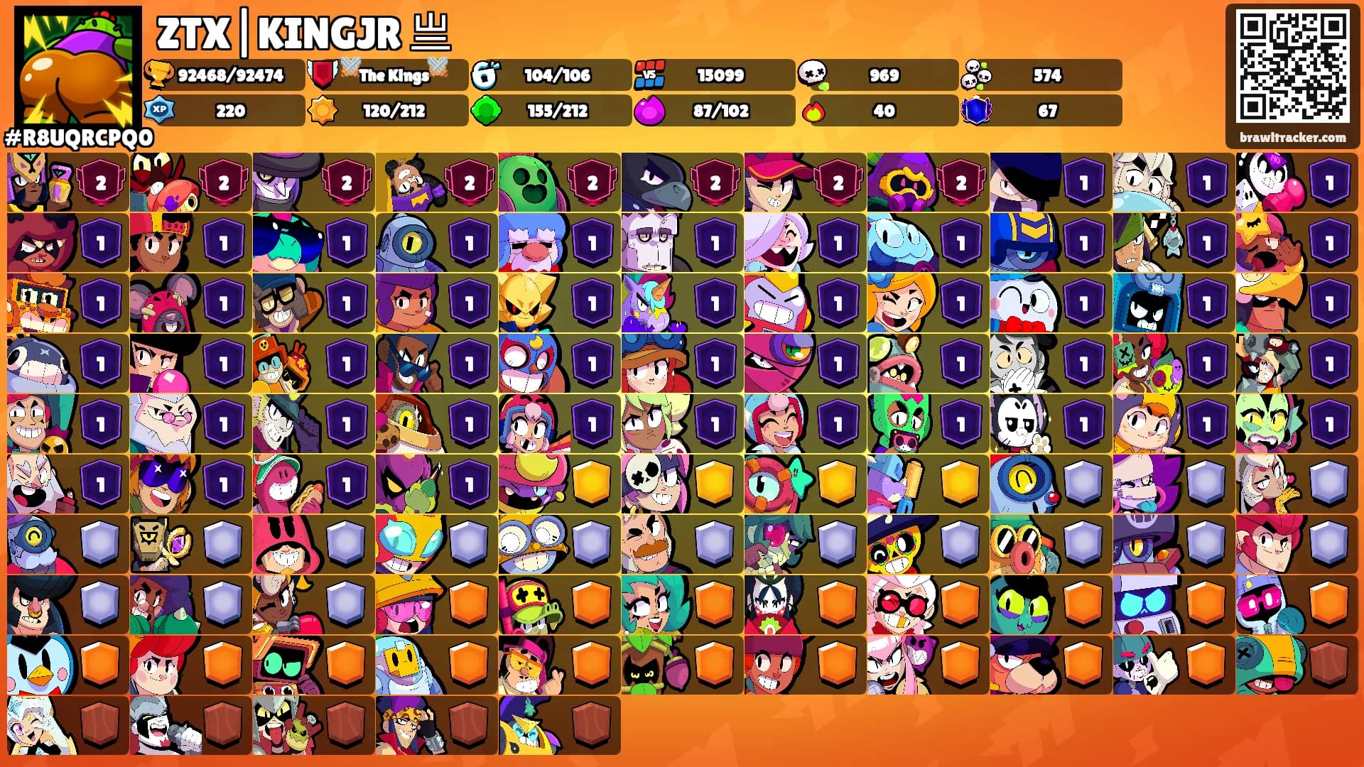 ZTX|KINGJR 亗's Ranks
