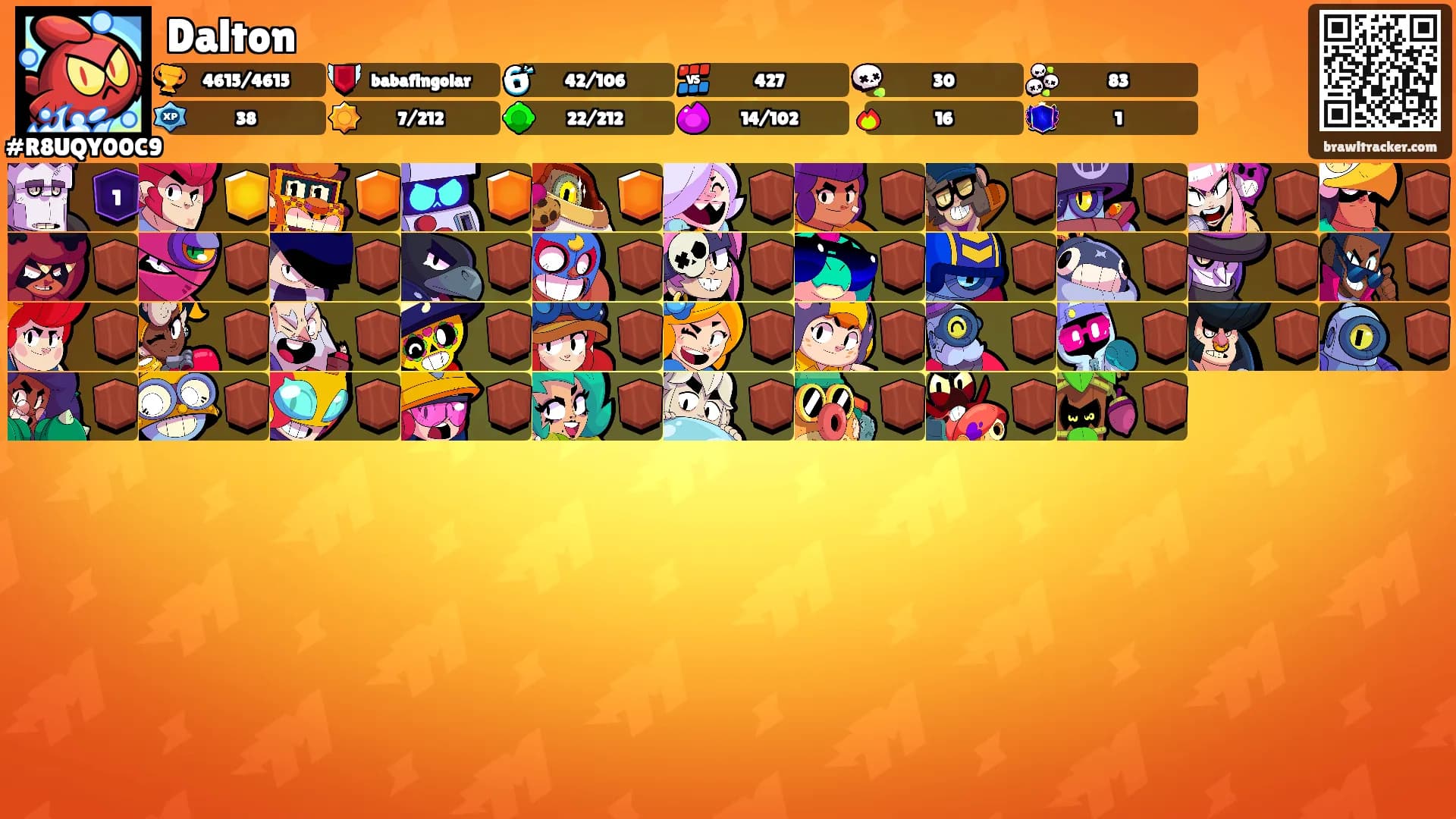 Dalton's Ranks