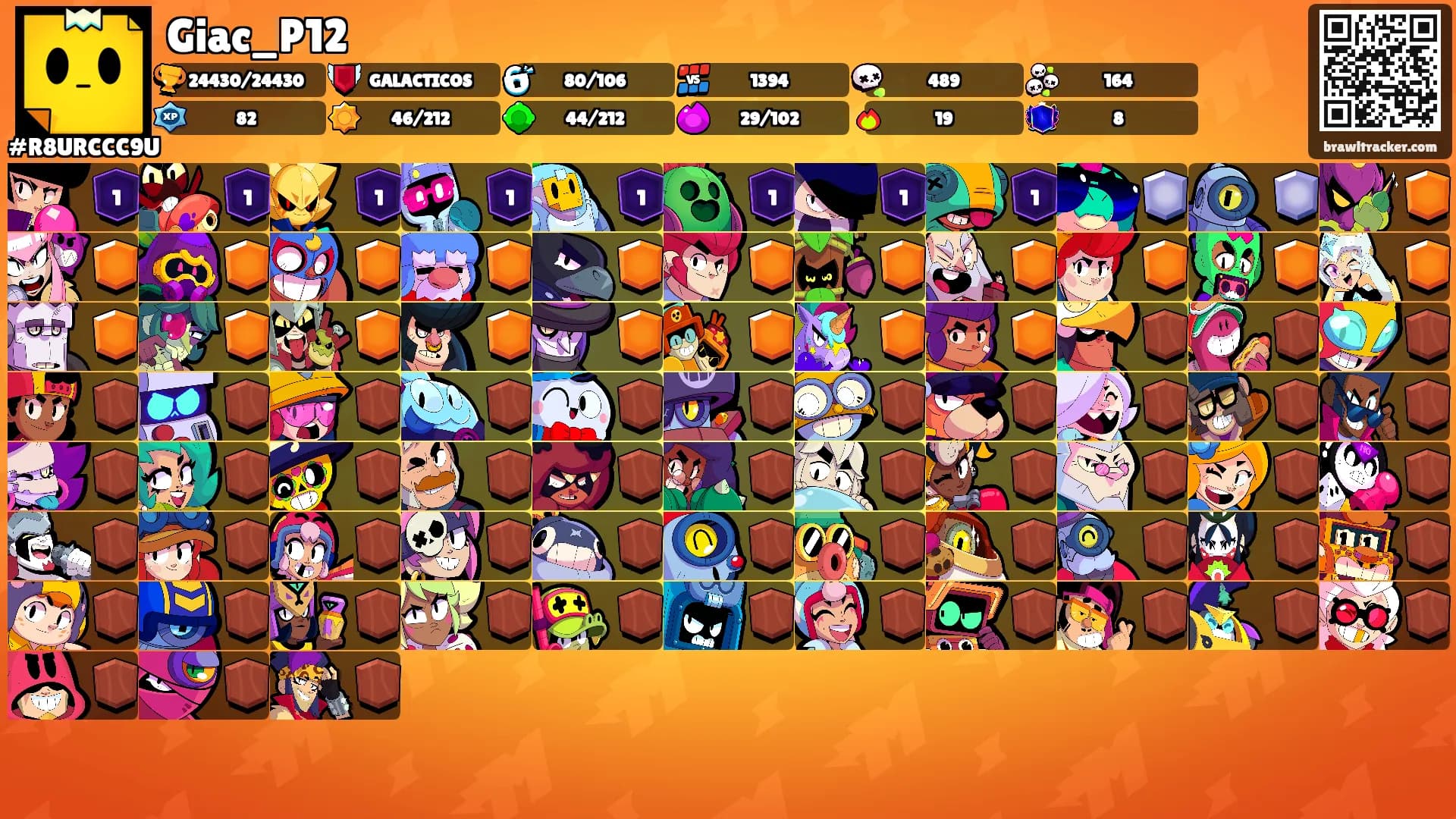 Giac_P12's Ranks