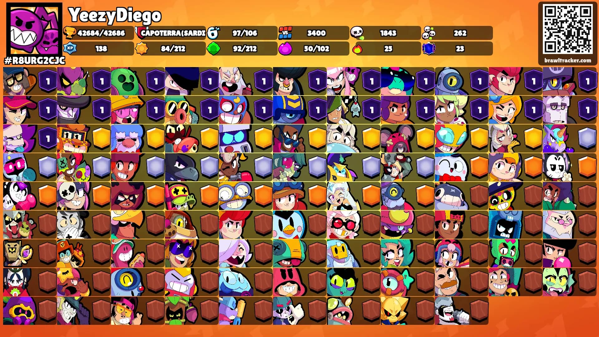 YeezyDiego's Ranks