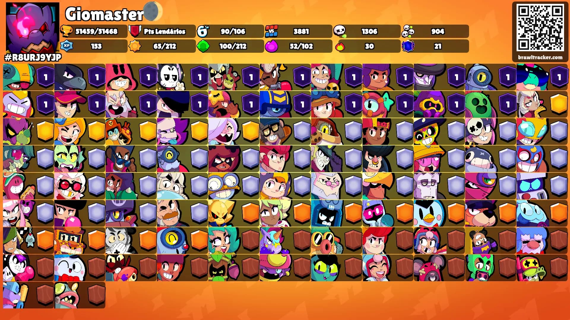 Giomaster🌒's Ranks