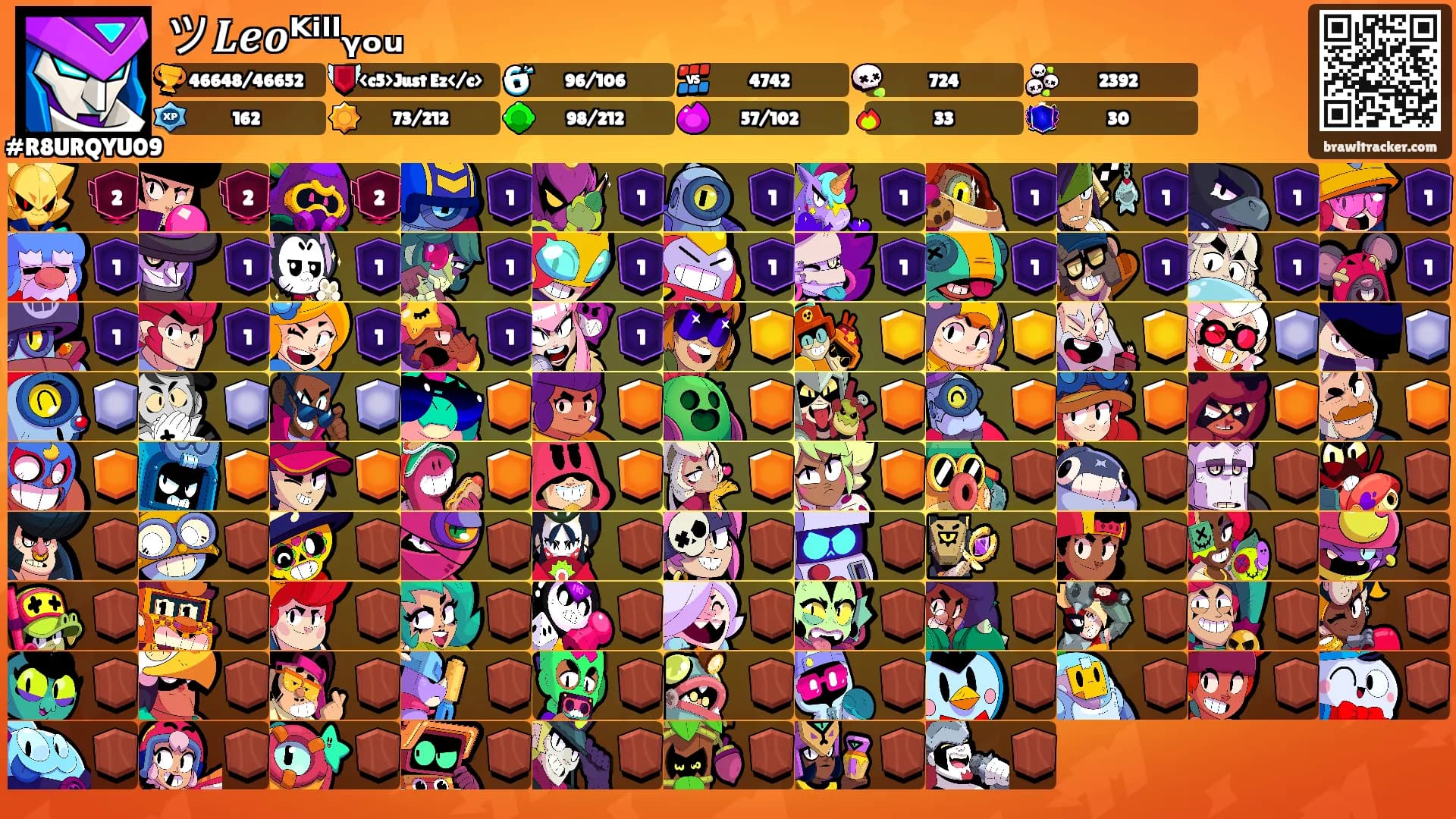 ツ𝑳𝒆𝒐ᴷⁱˡˡᵧₒᵤ's Ranks
