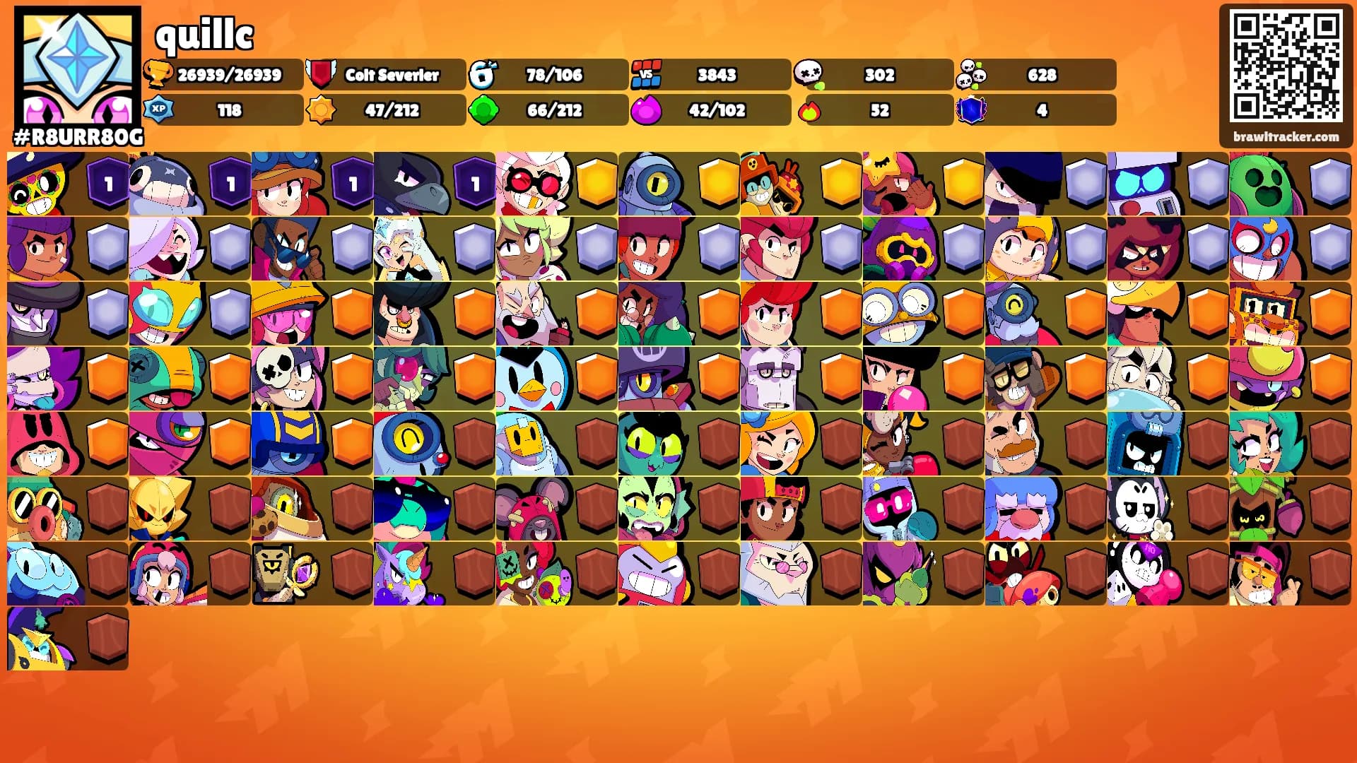quillc's Ranks
